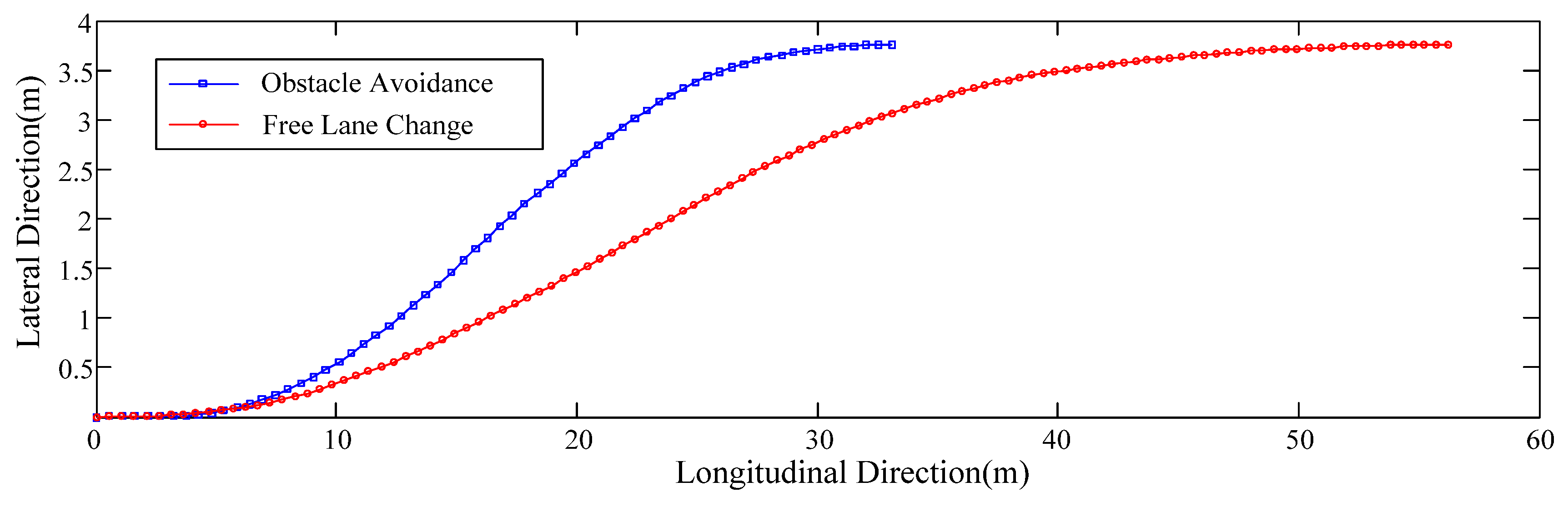 Applsci 08 00814 g008 550