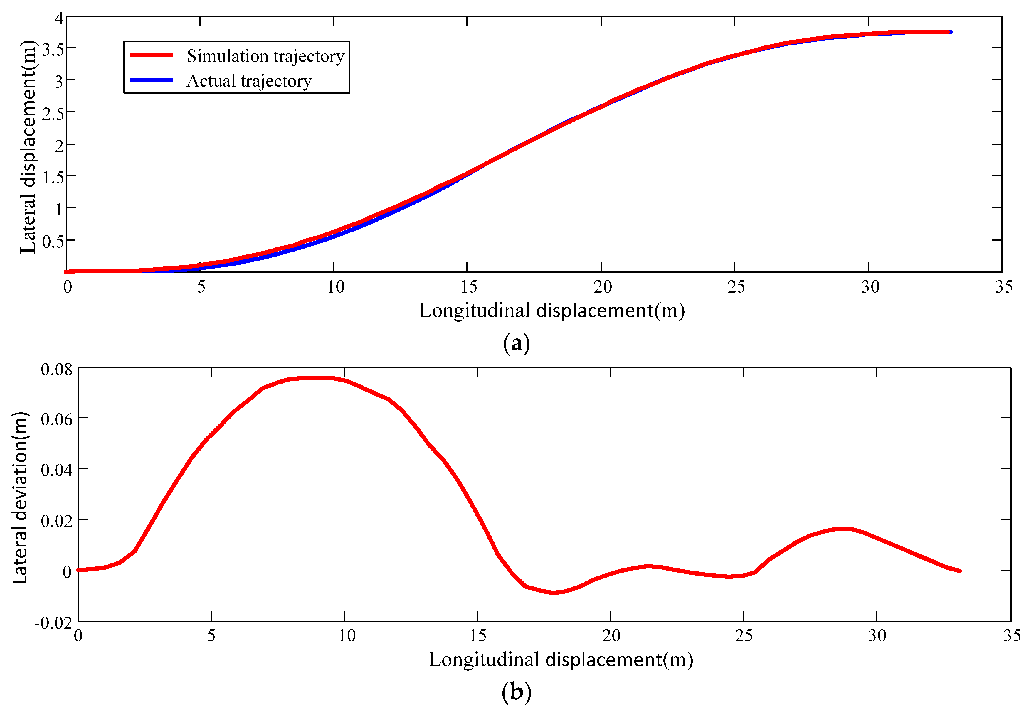 Applsci 08 00814 g015 550