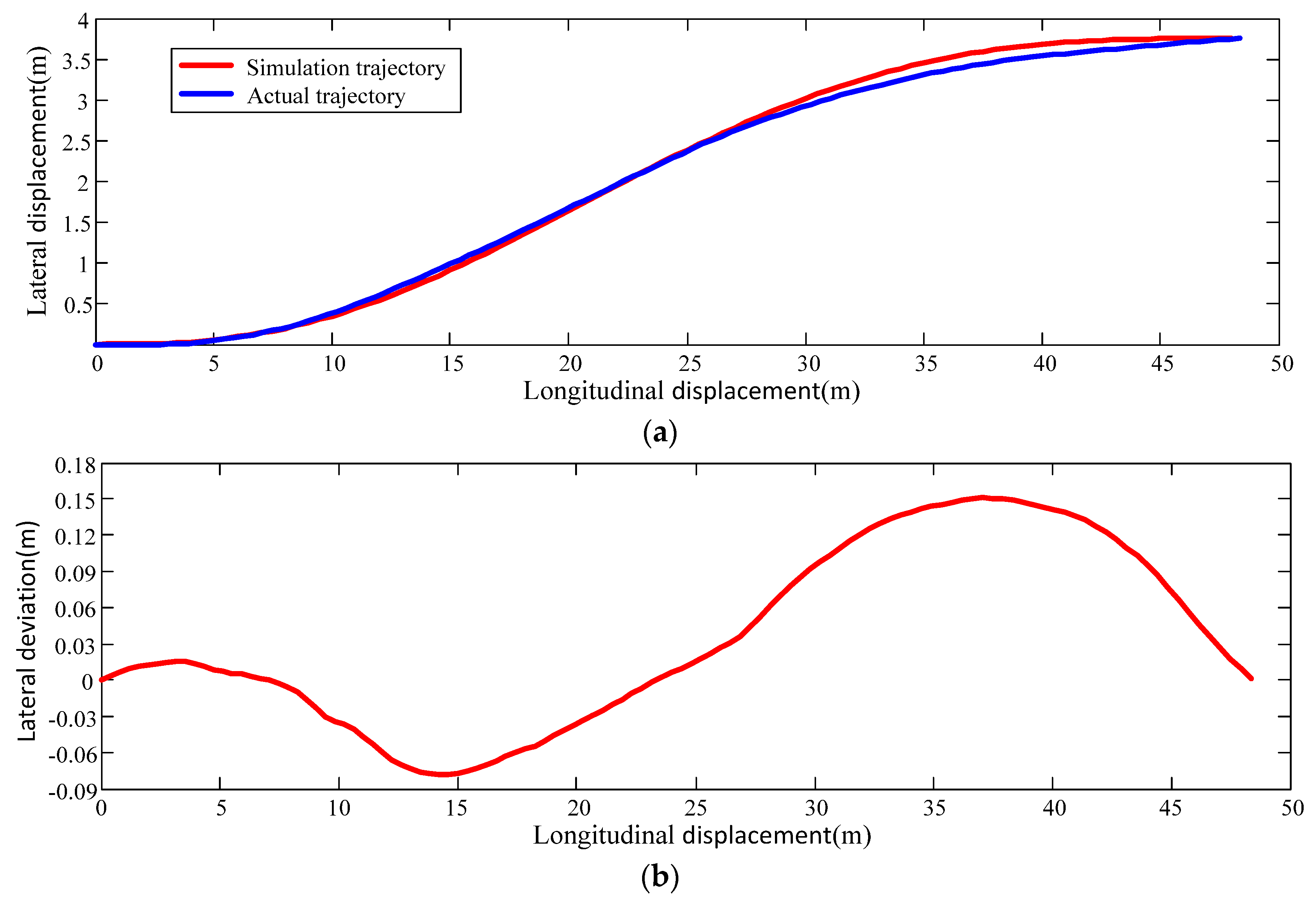 Applsci 08 00814 g016 550
