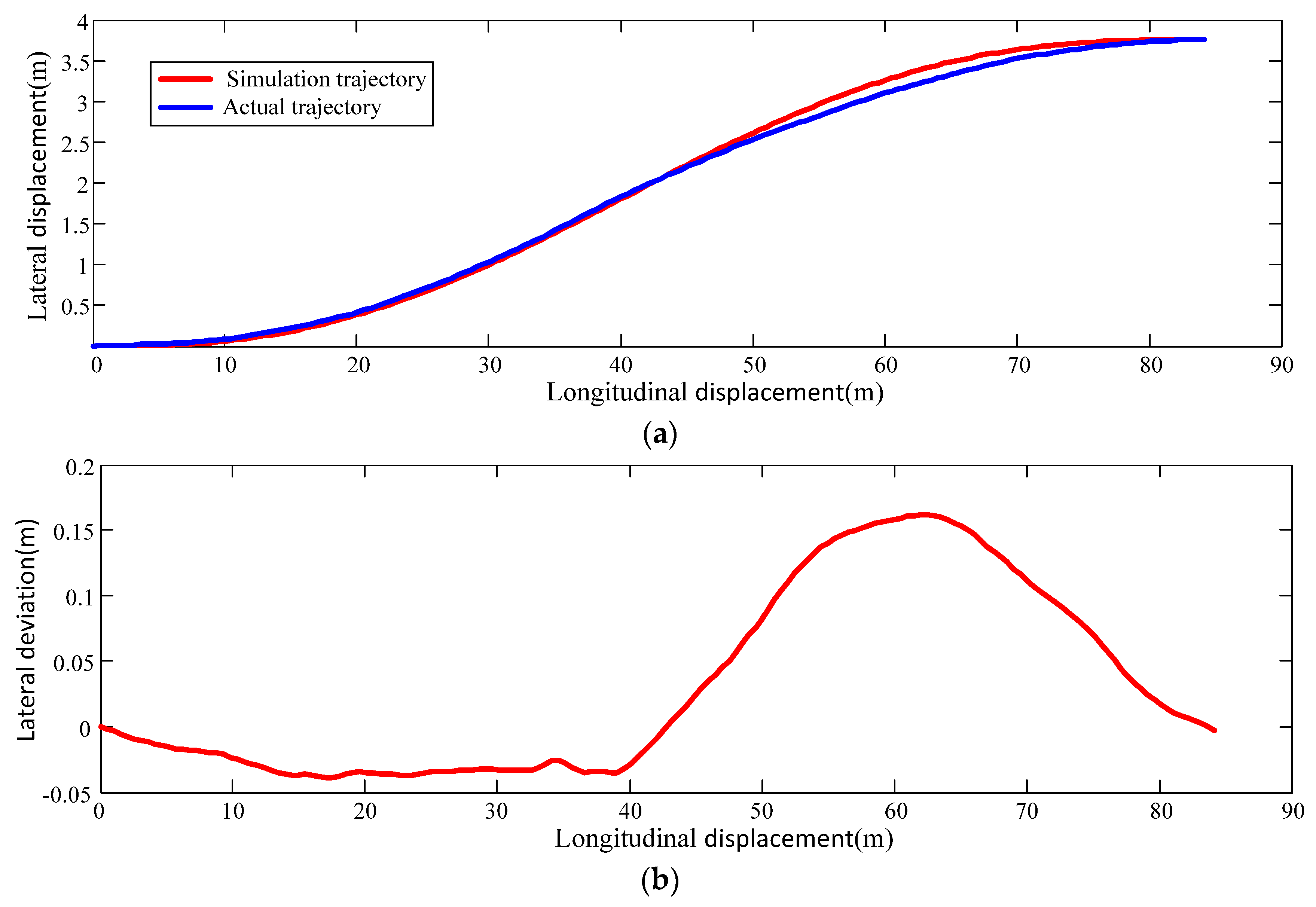 Applsci 08 00814 g019 550