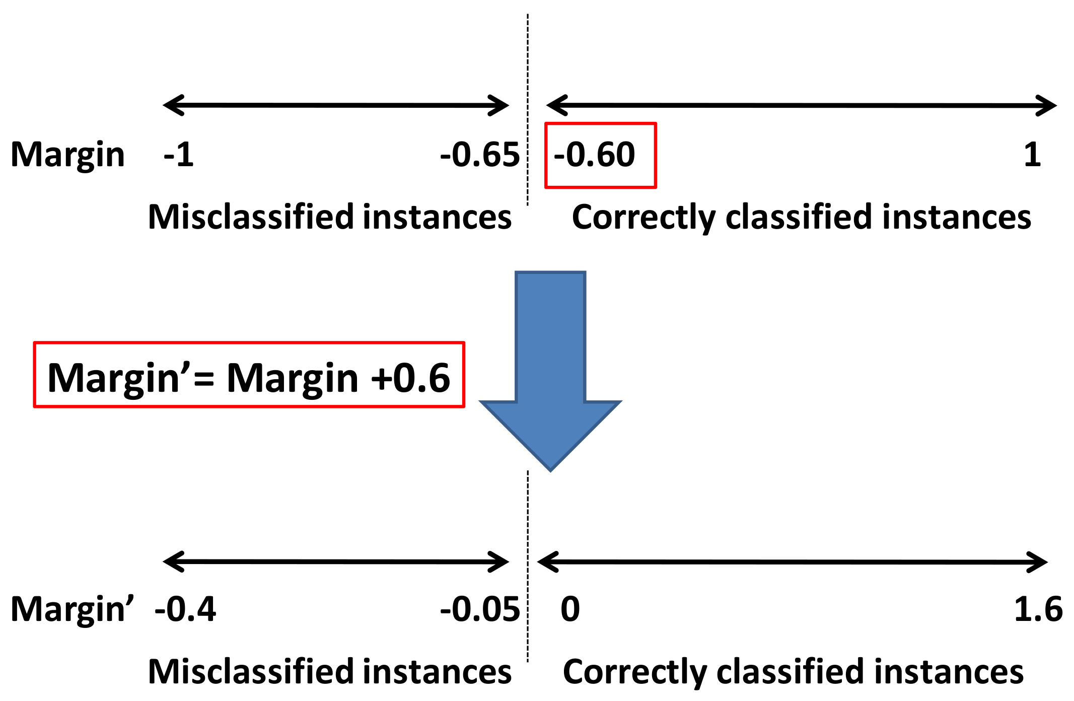Applsci 08 00815 g002