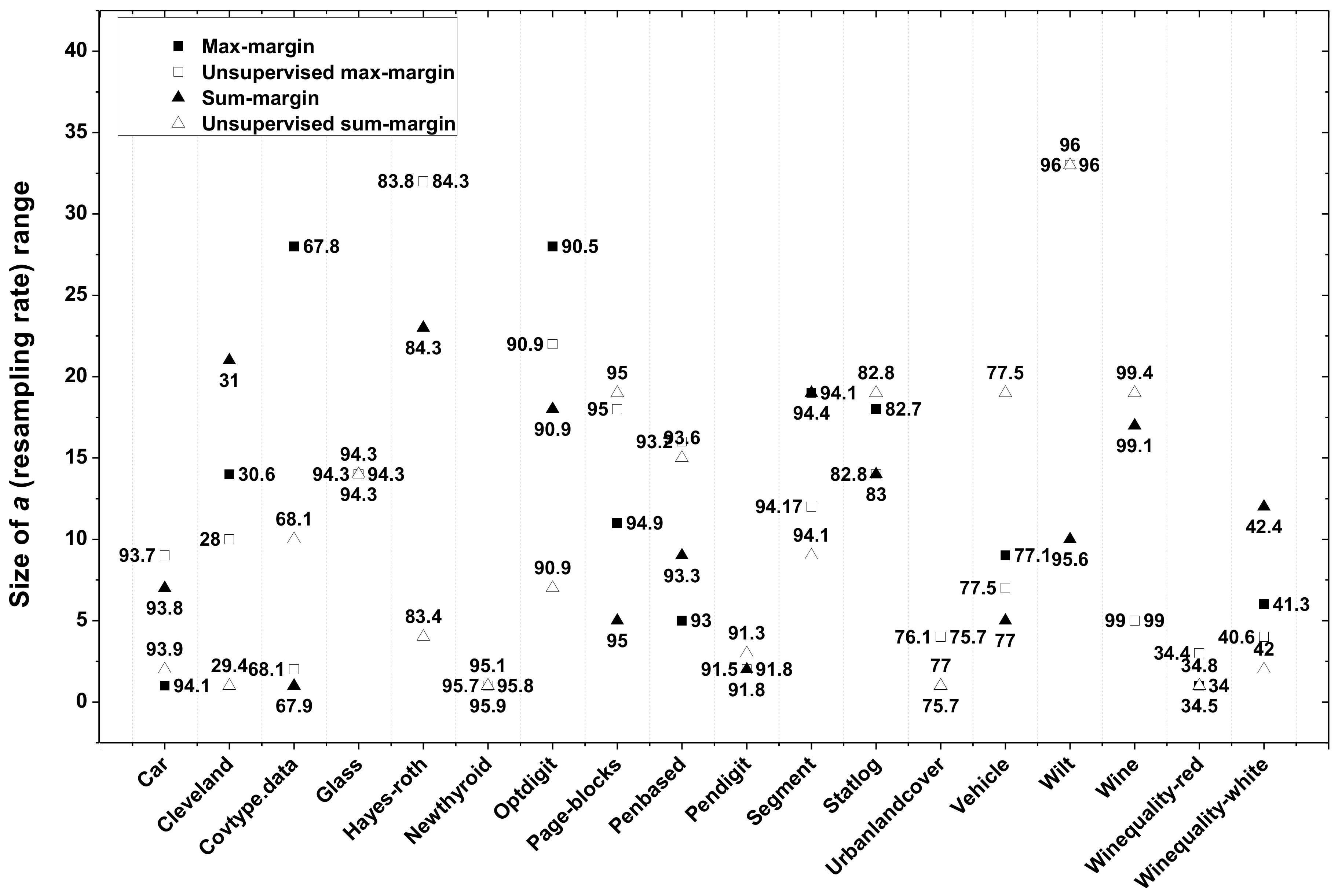 Applsci 08 00815 g006