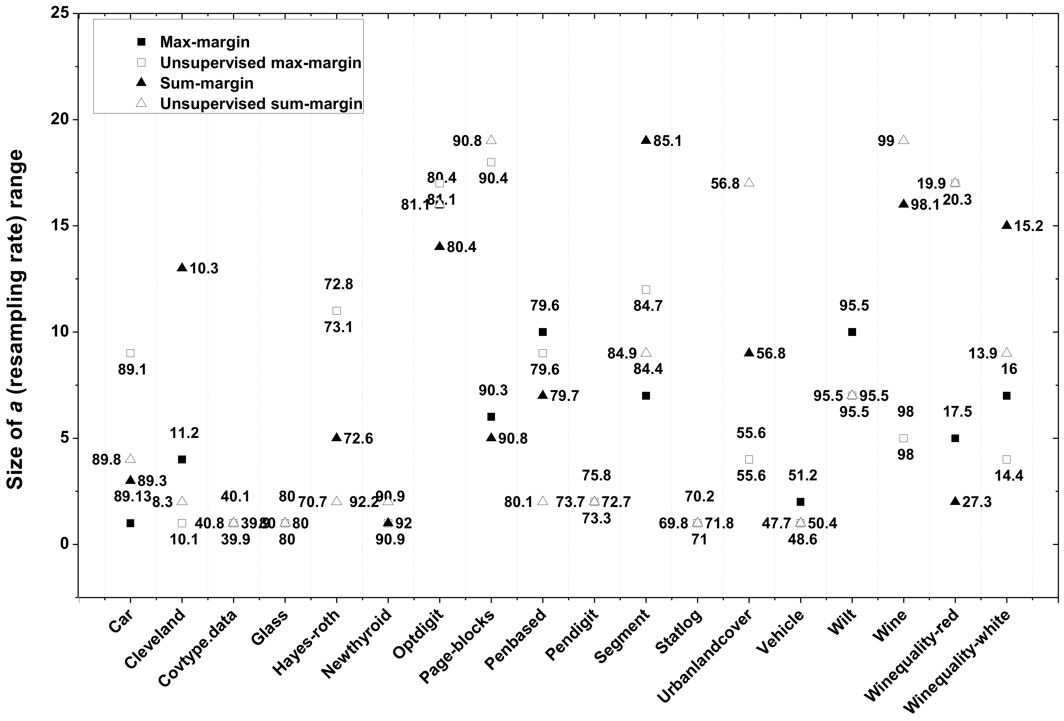 Applsci 08 00815 g008