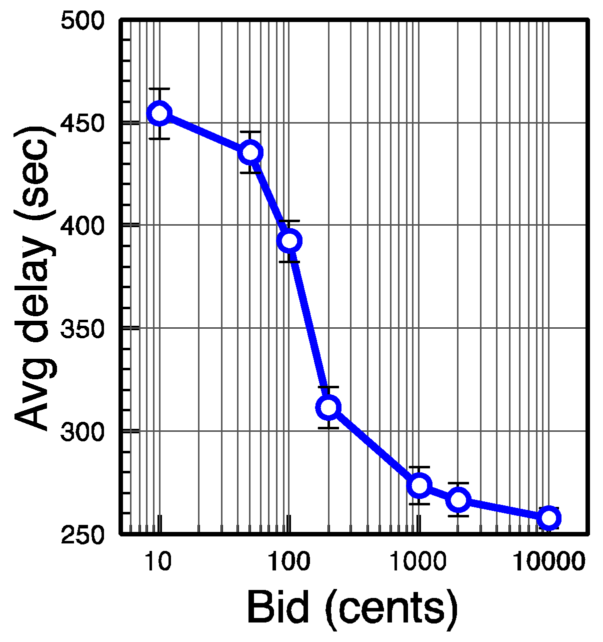 Applsci 08 00816 g004