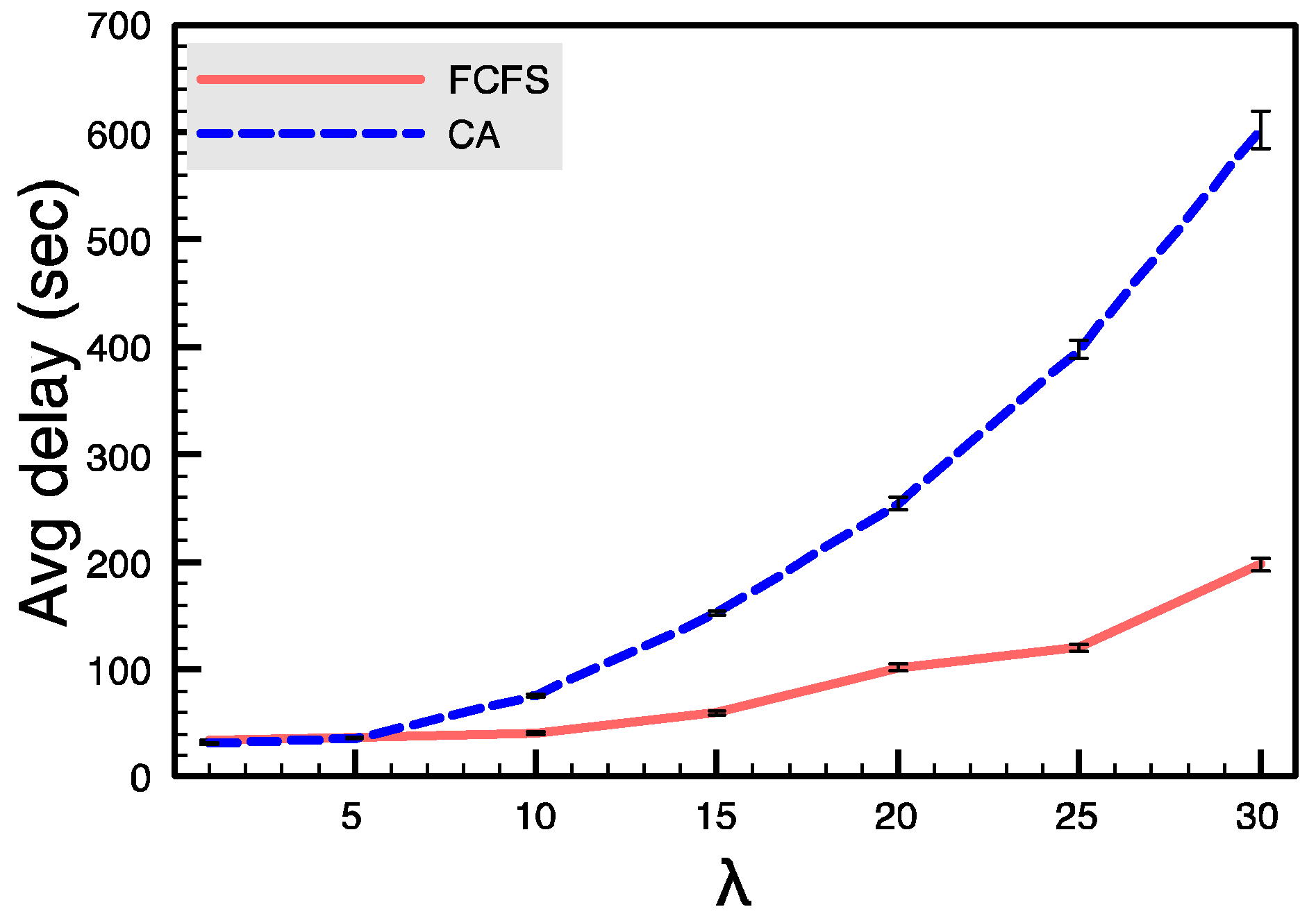 Applsci 08 00816 g005