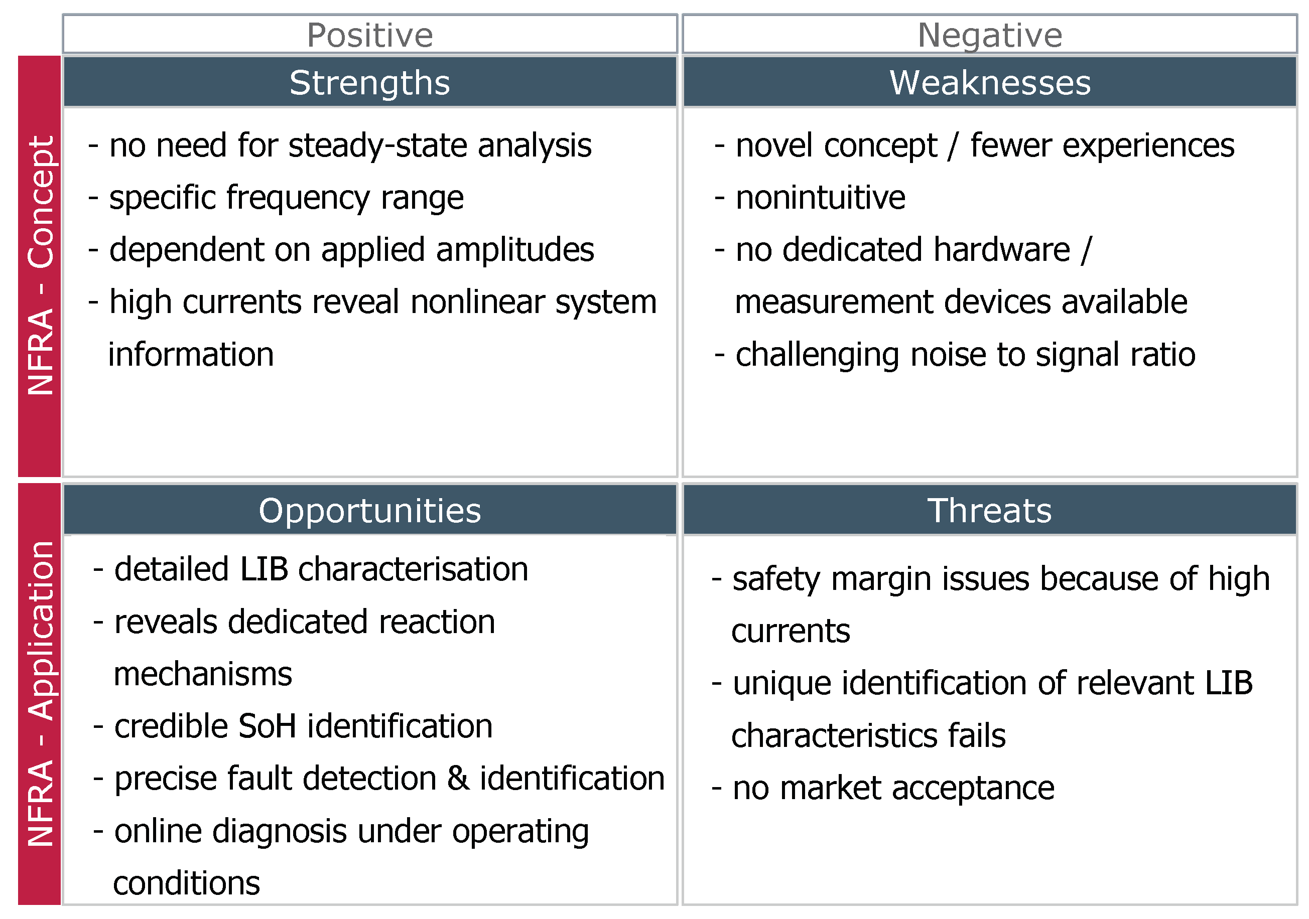 Applsci 08 00821 g002 550