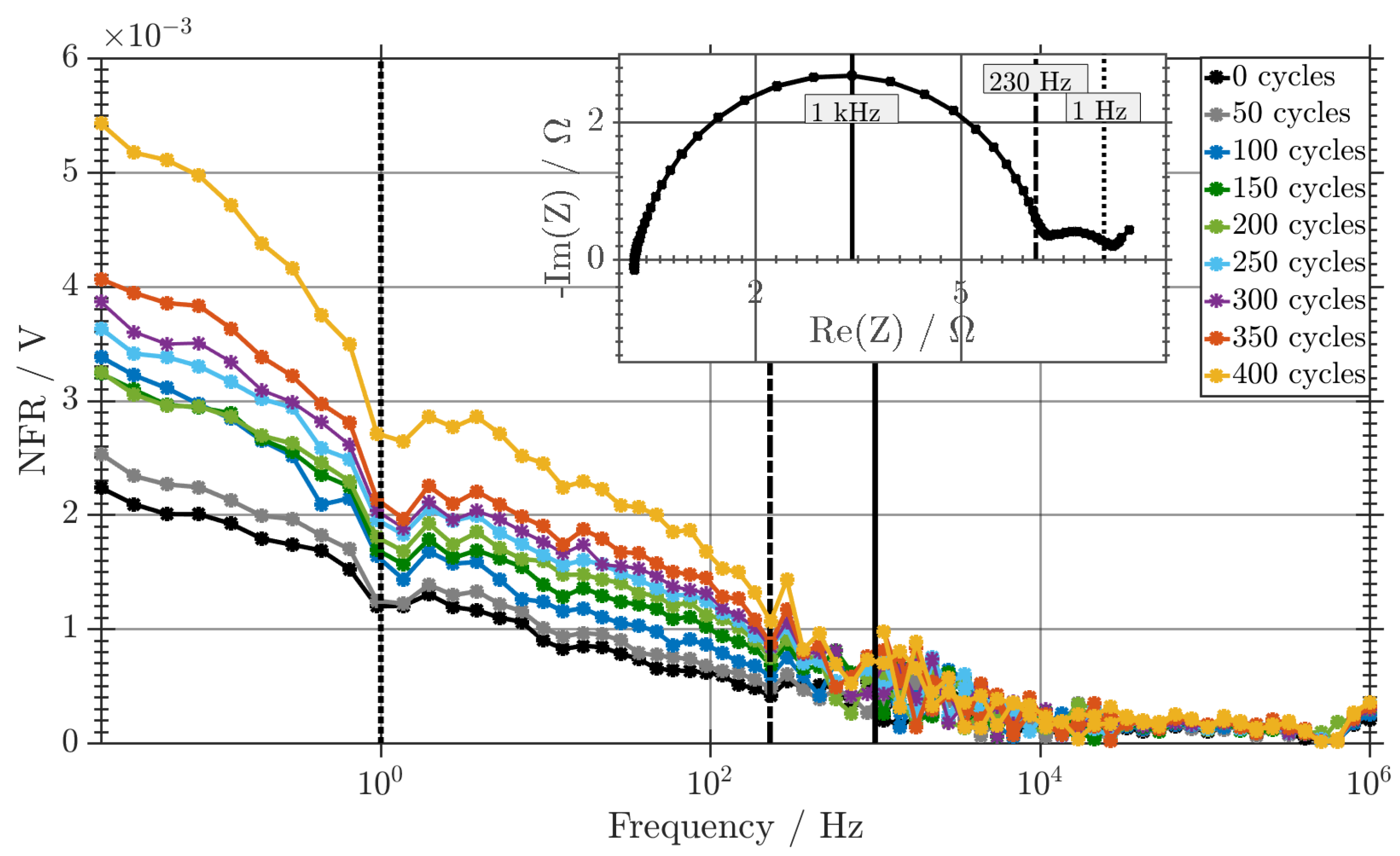 Applsci 08 00821 g006 550