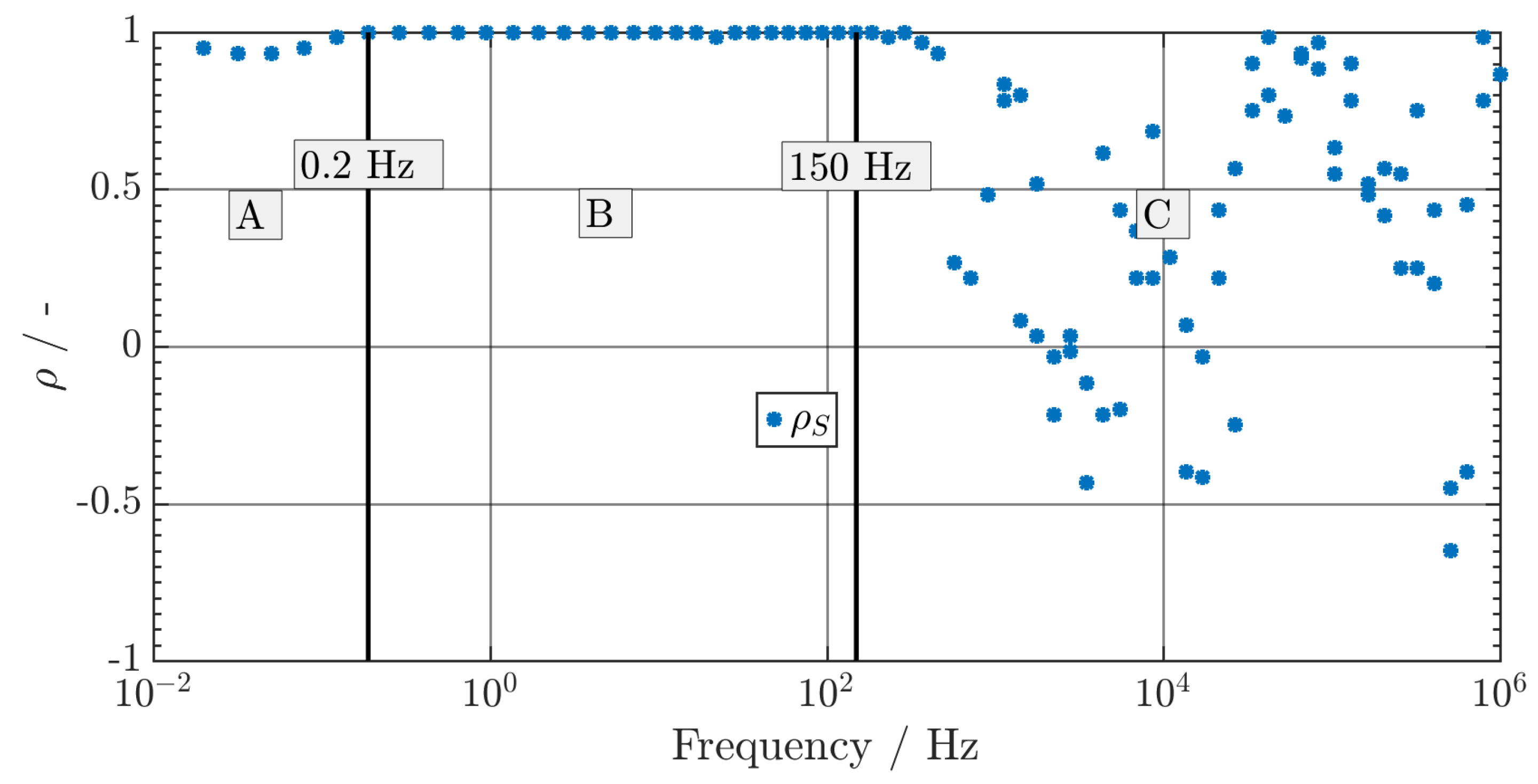 Applsci 08 00821 g007 550
