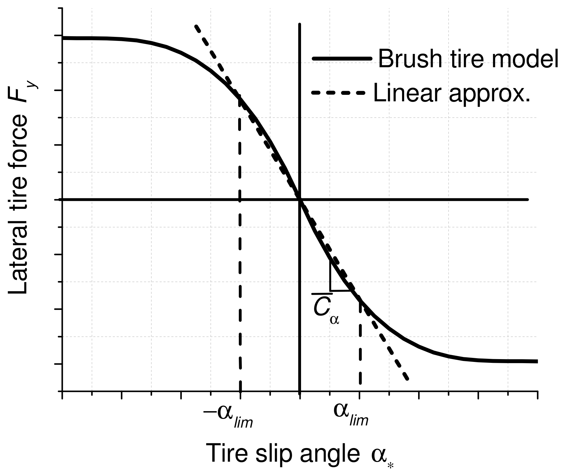 Applsci 08 00822 g004 550