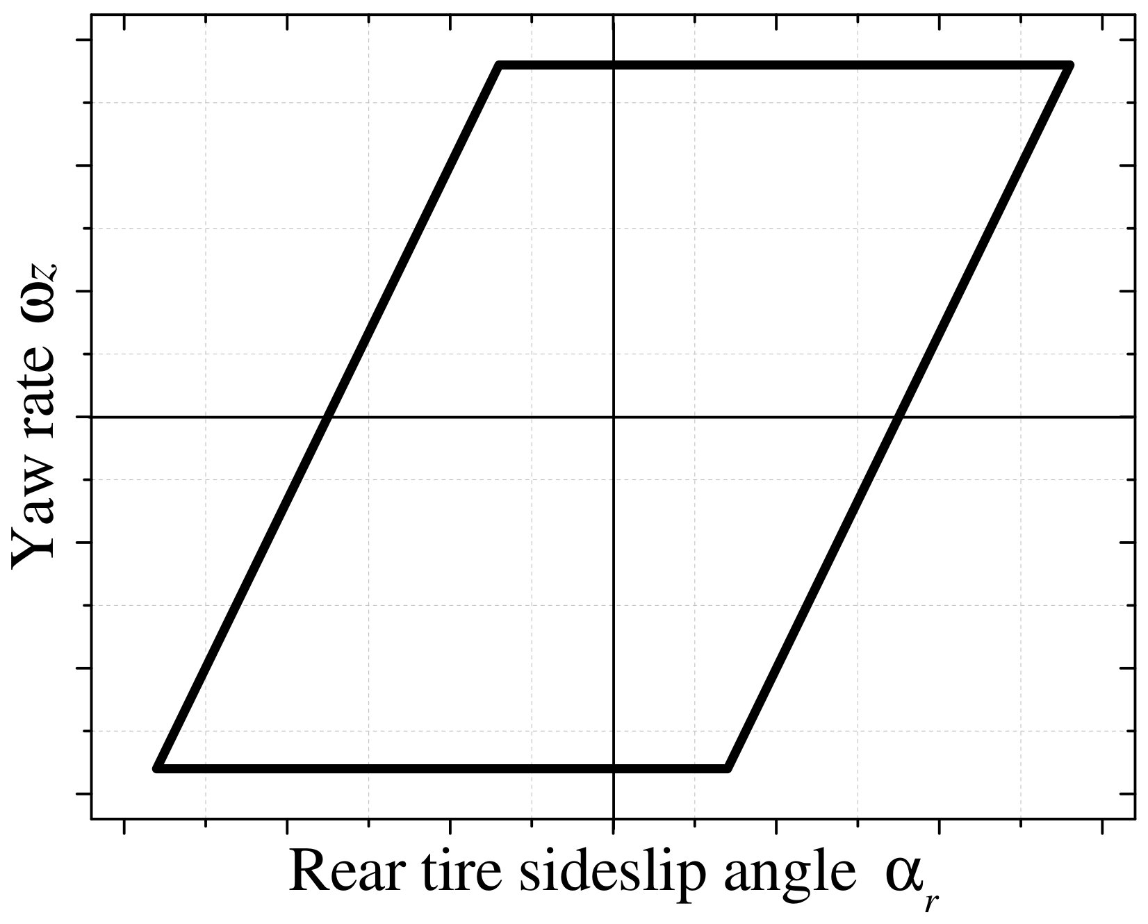 Applsci 08 00822 g005 550