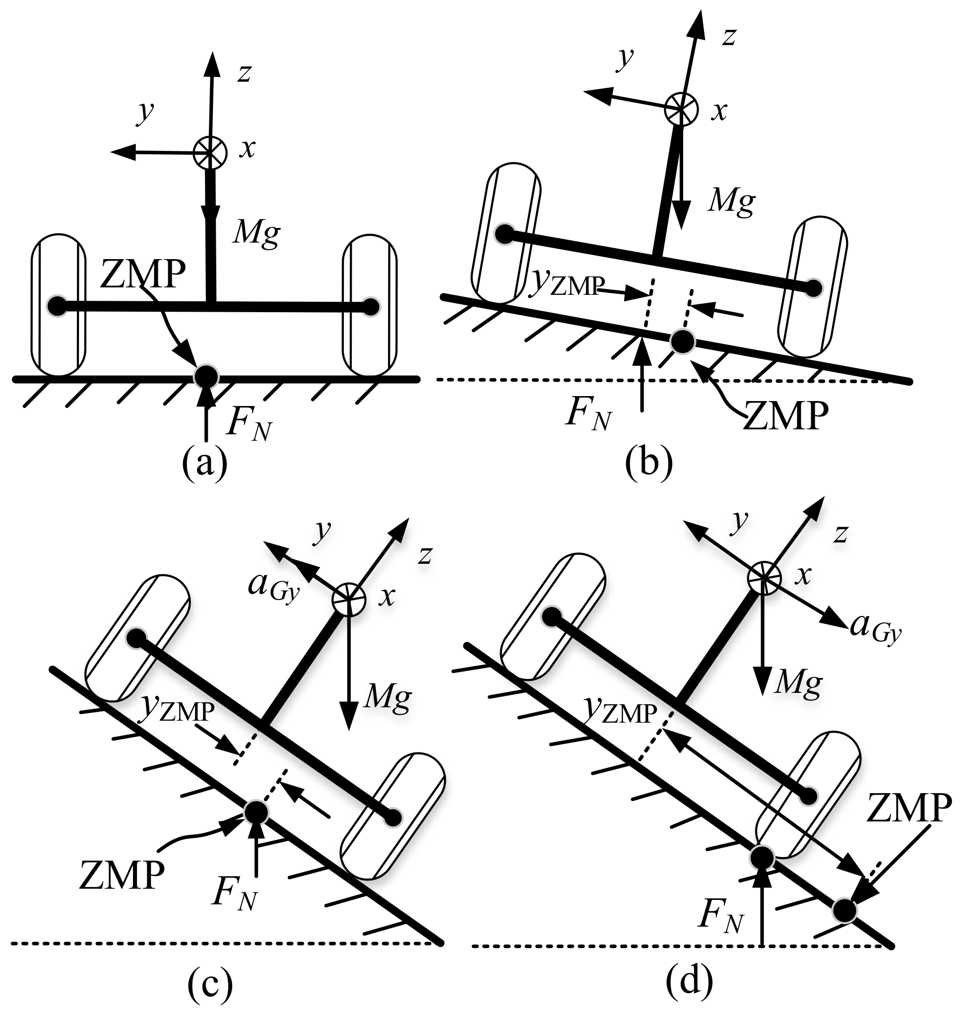 Applsci 08 00822 g006 550
