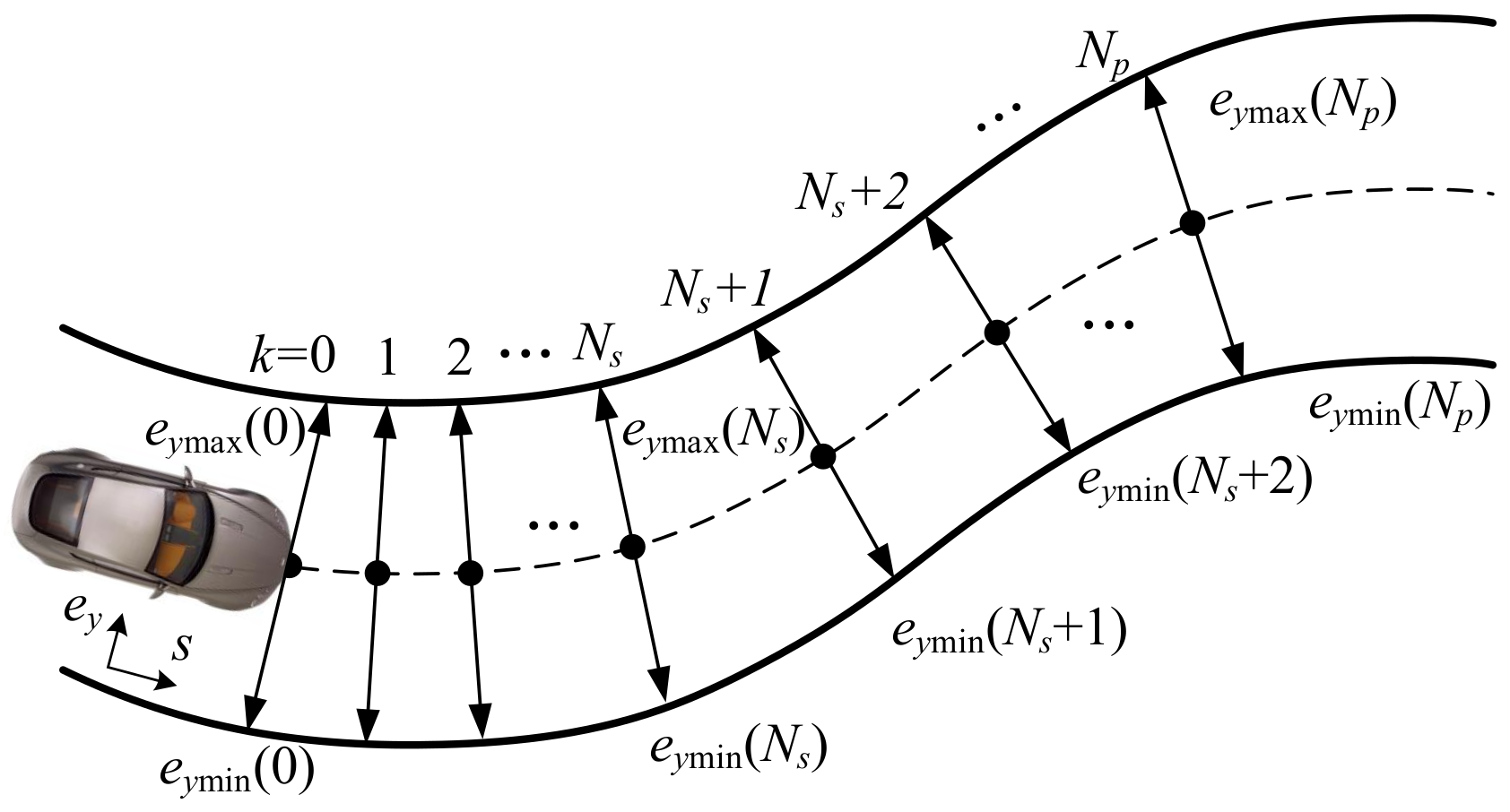 Applsci 08 00822 g007 550