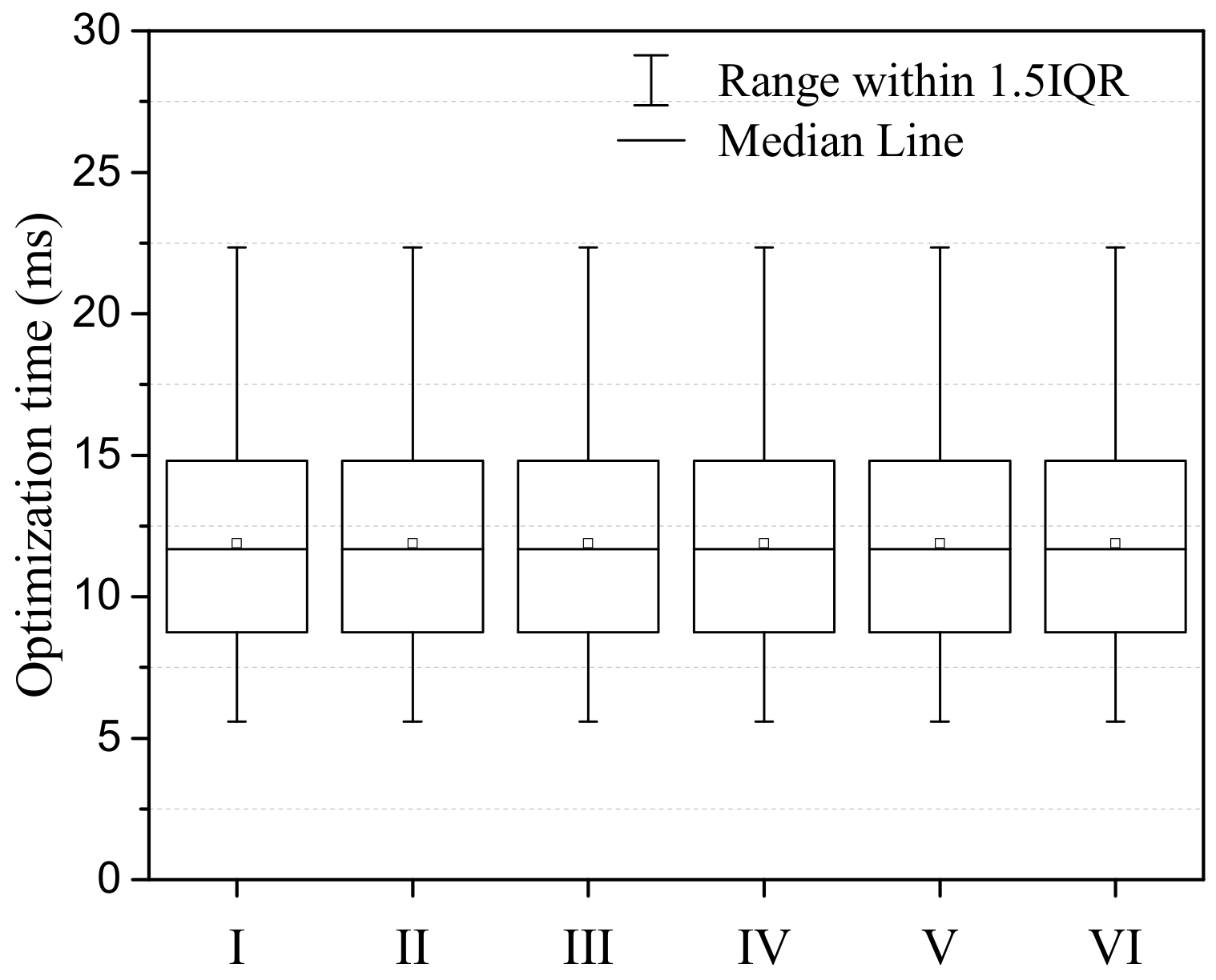 Applsci 08 00822 g011 550