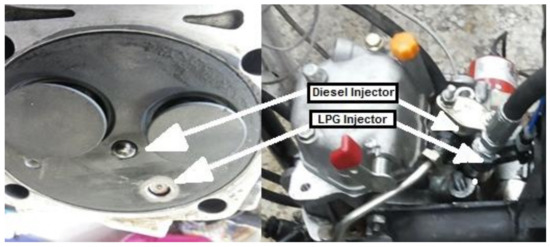Applied Sciences | Free Full-Text | The Impact of Diesel/LPG Dual Fuel on  Performance and Emissions in a Single Cylinder Diesel Generator | HTML
