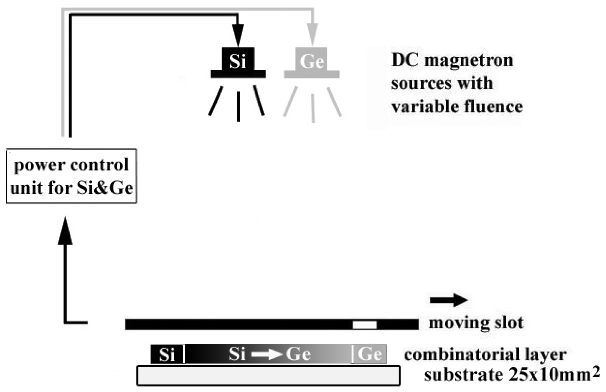 Applsci 08 00826 g001