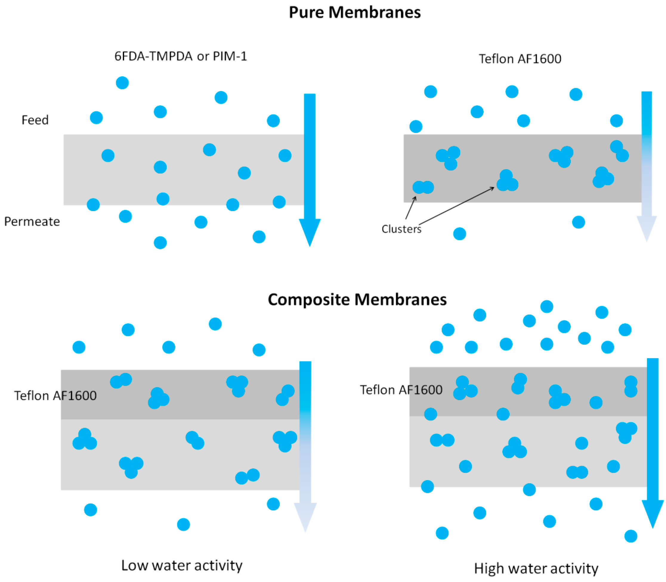 Applsci 08 00829 g001