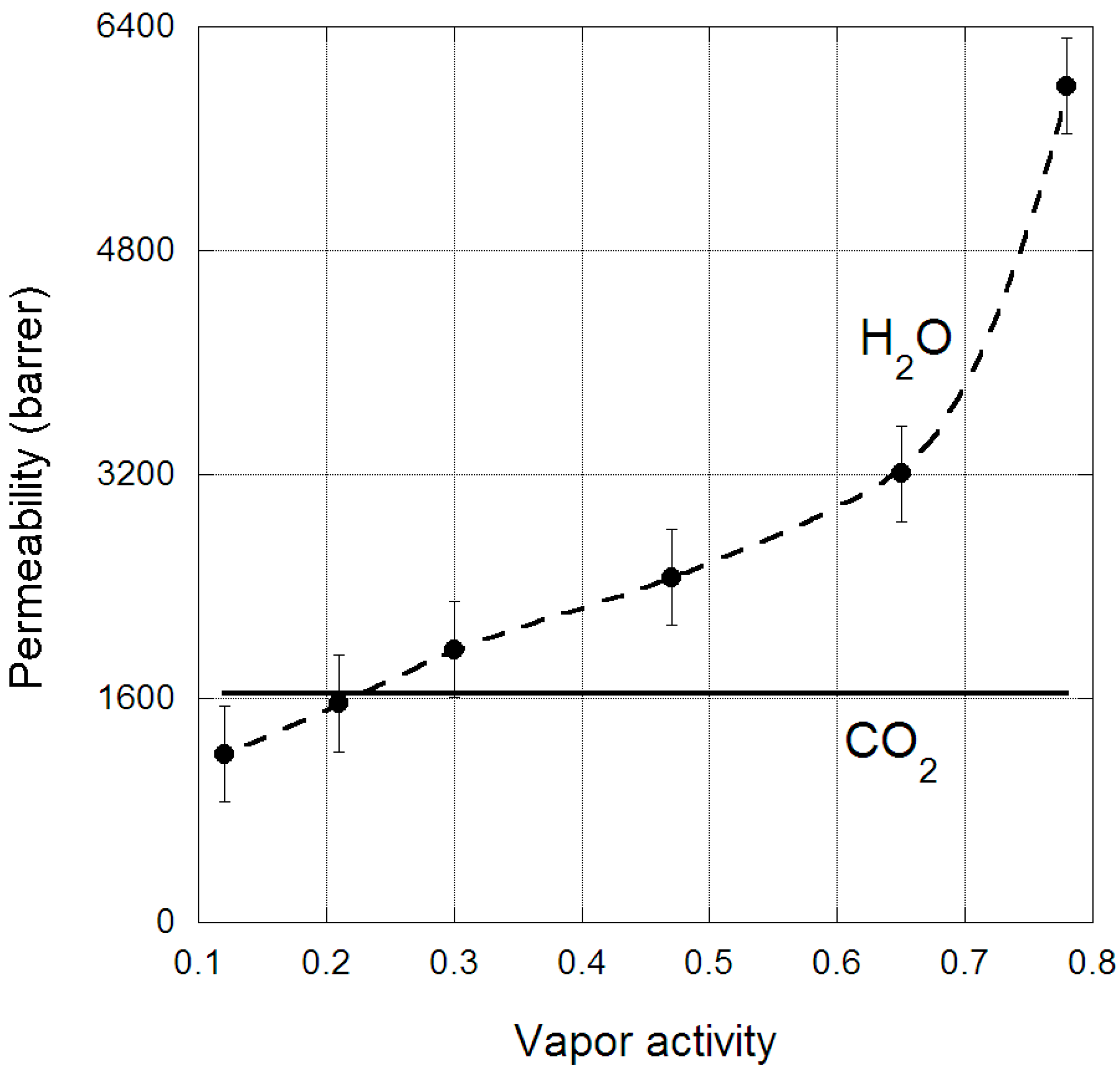 Applsci 08 00829 g002