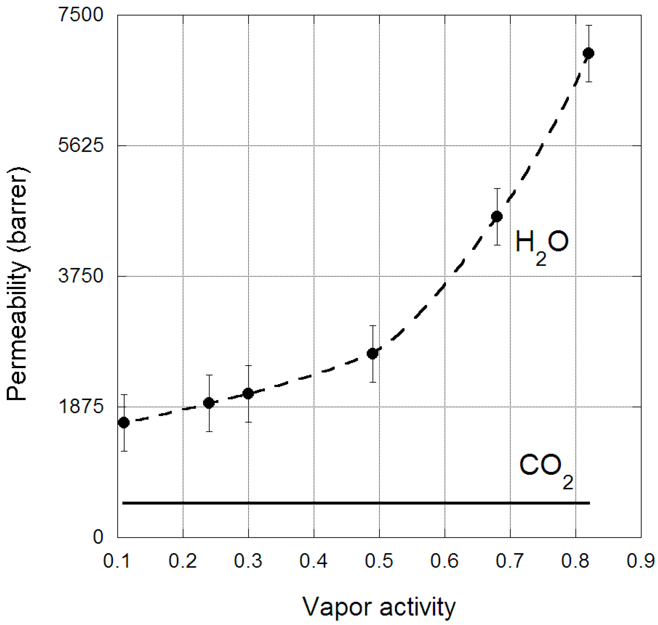 Applsci 08 00829 g003