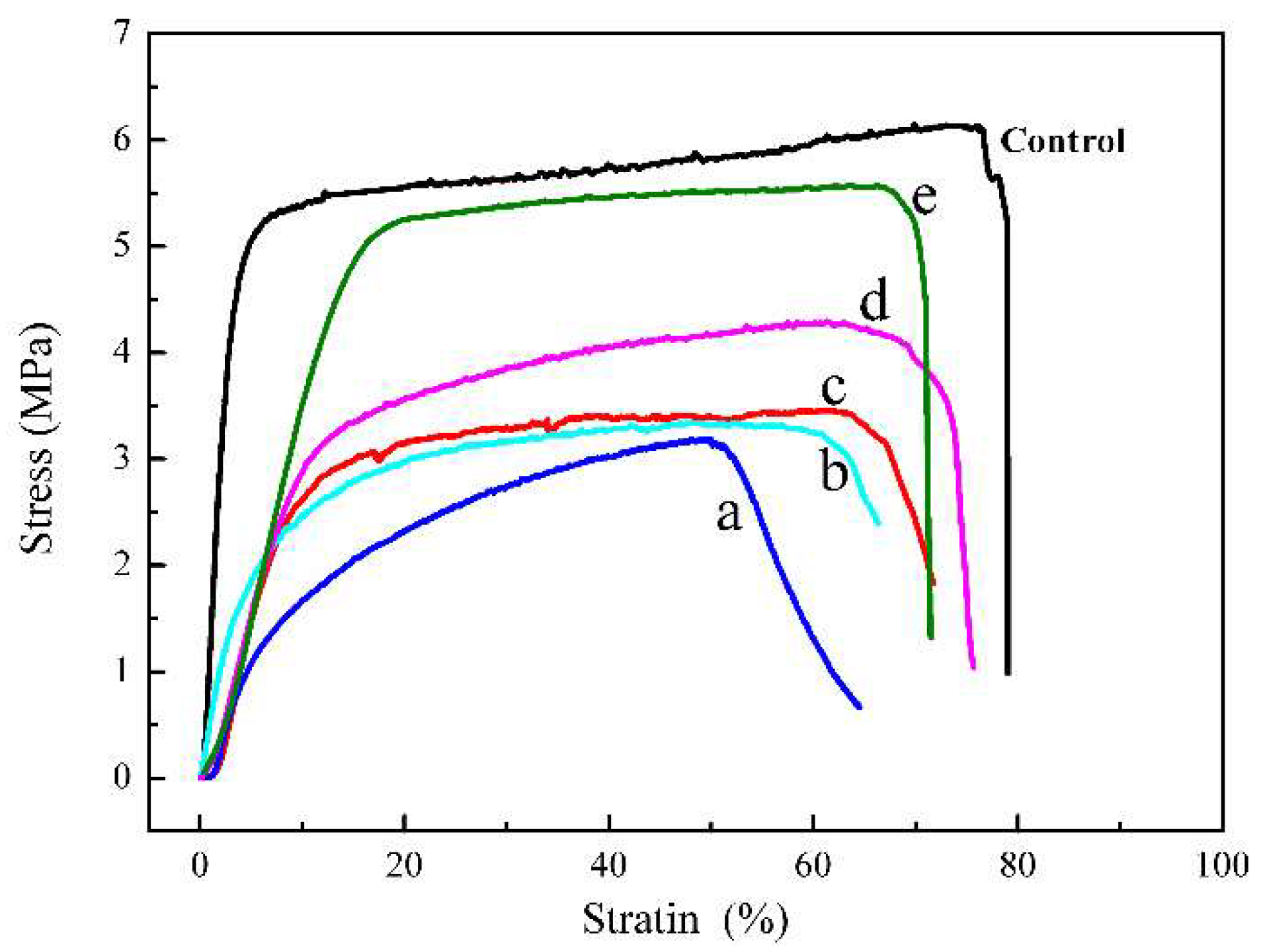 Applsci 08 00831 g008 550