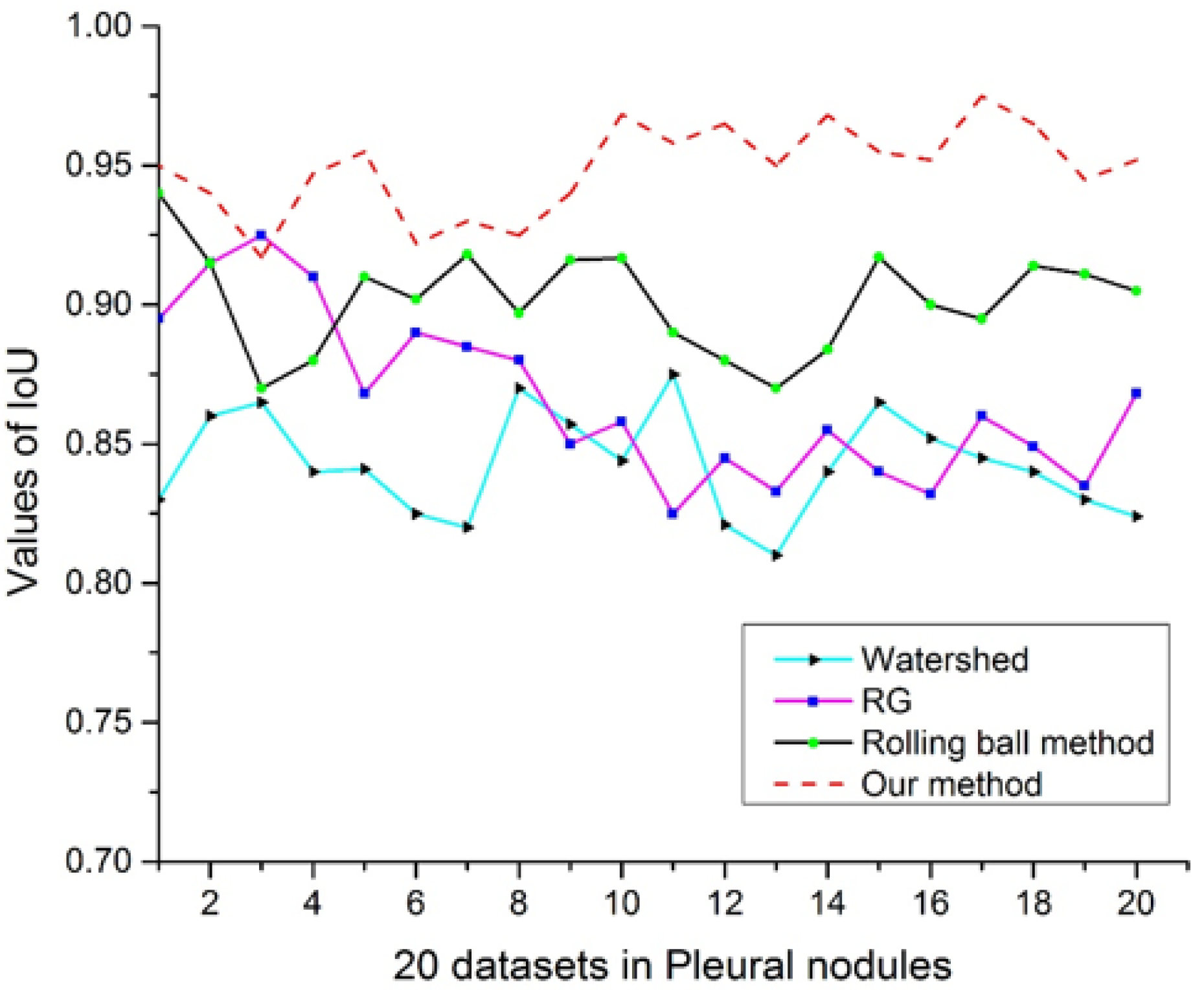 Applsci 08 00832 g009 550