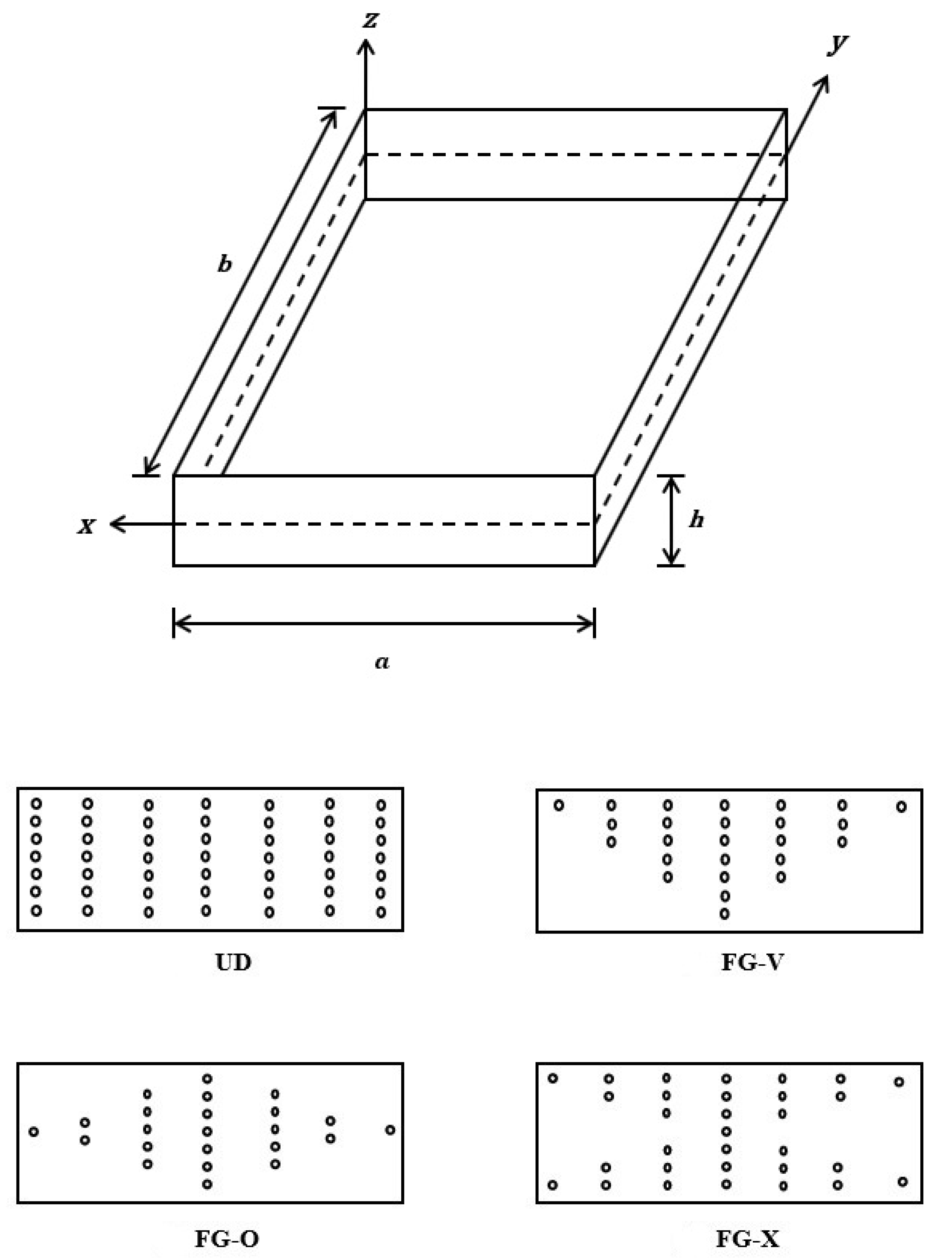 Applsci 08 00834 g001 550