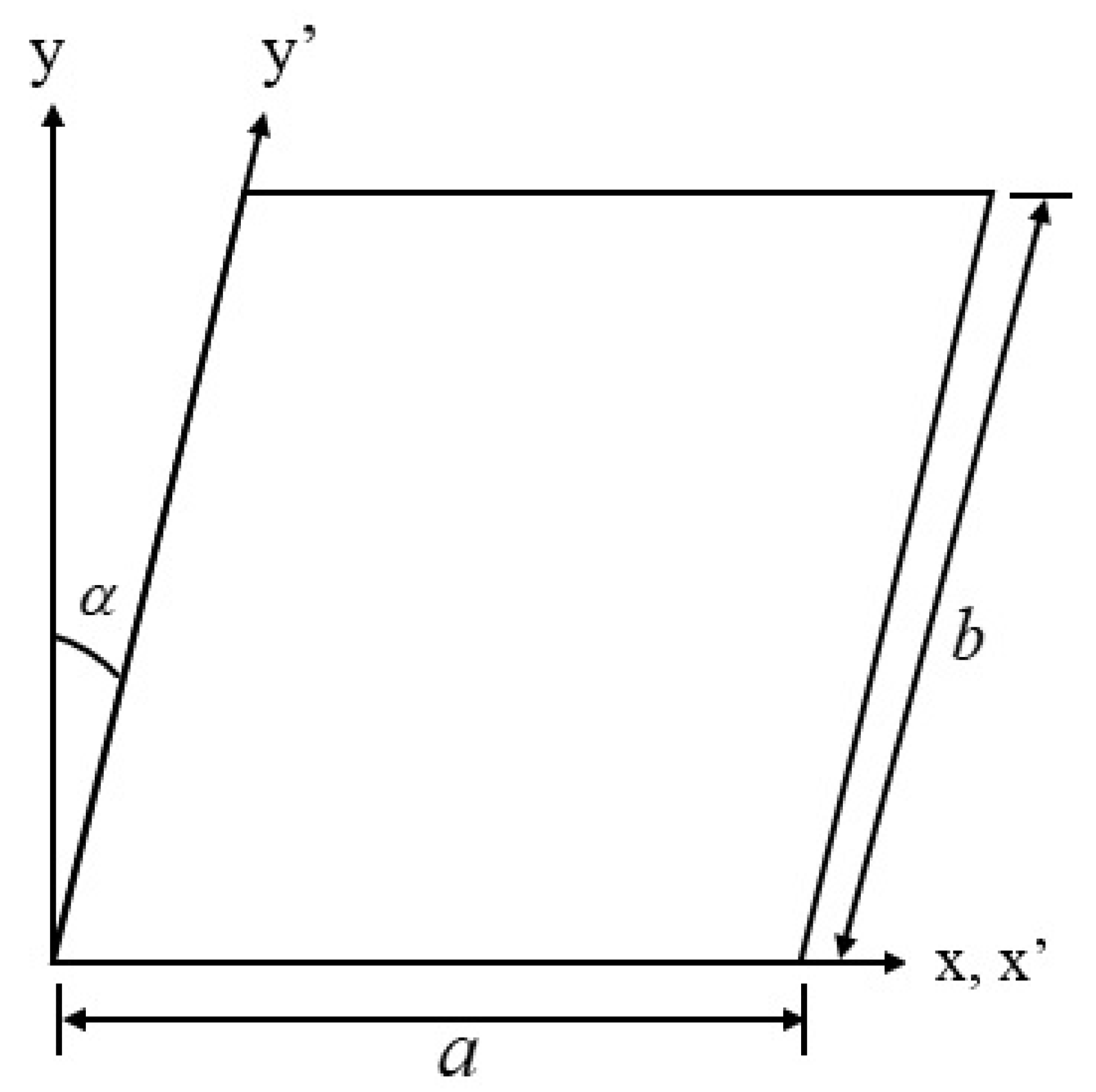 Applsci 08 00834 g002 550