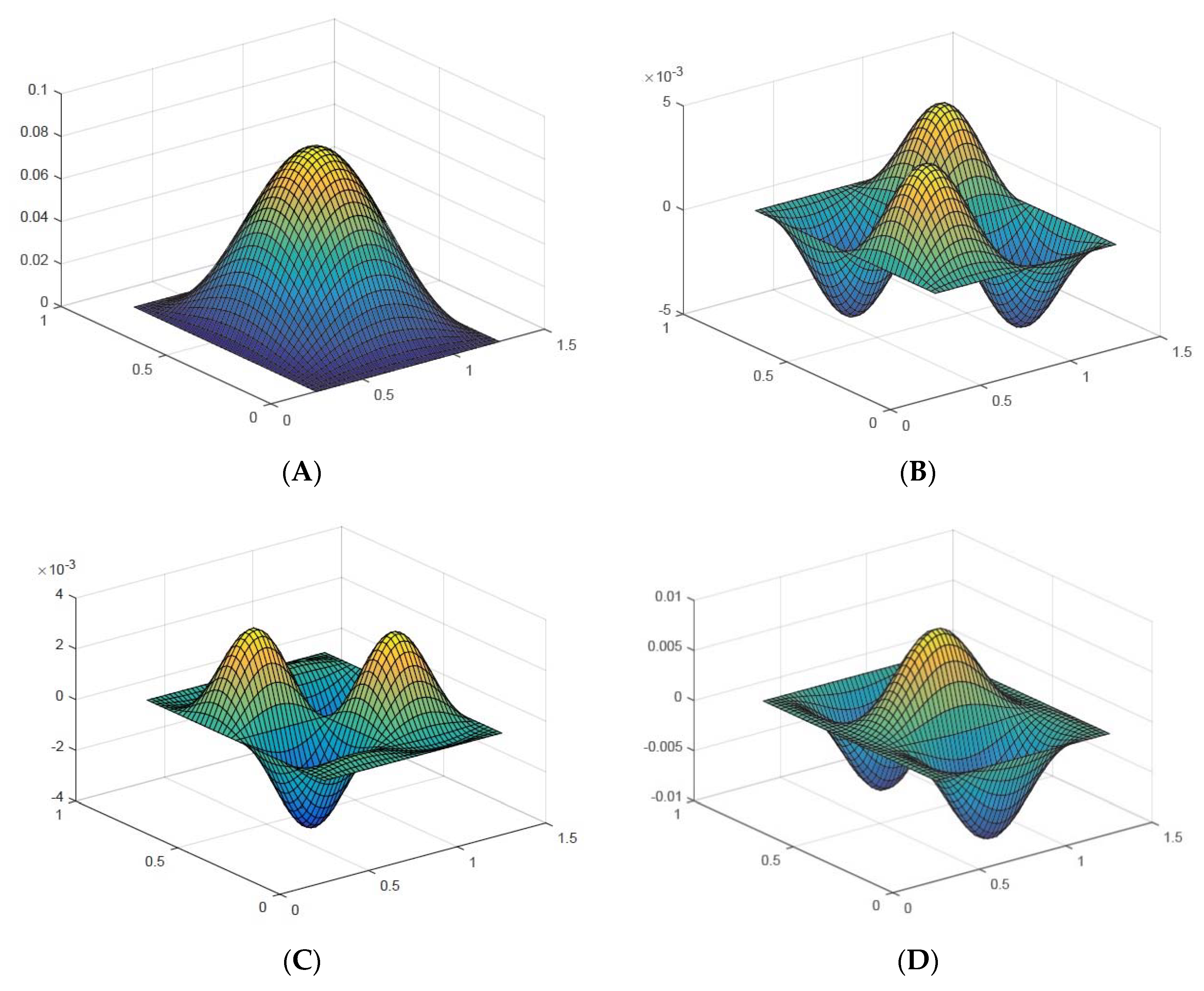 Applsci 08 00834 g004 550