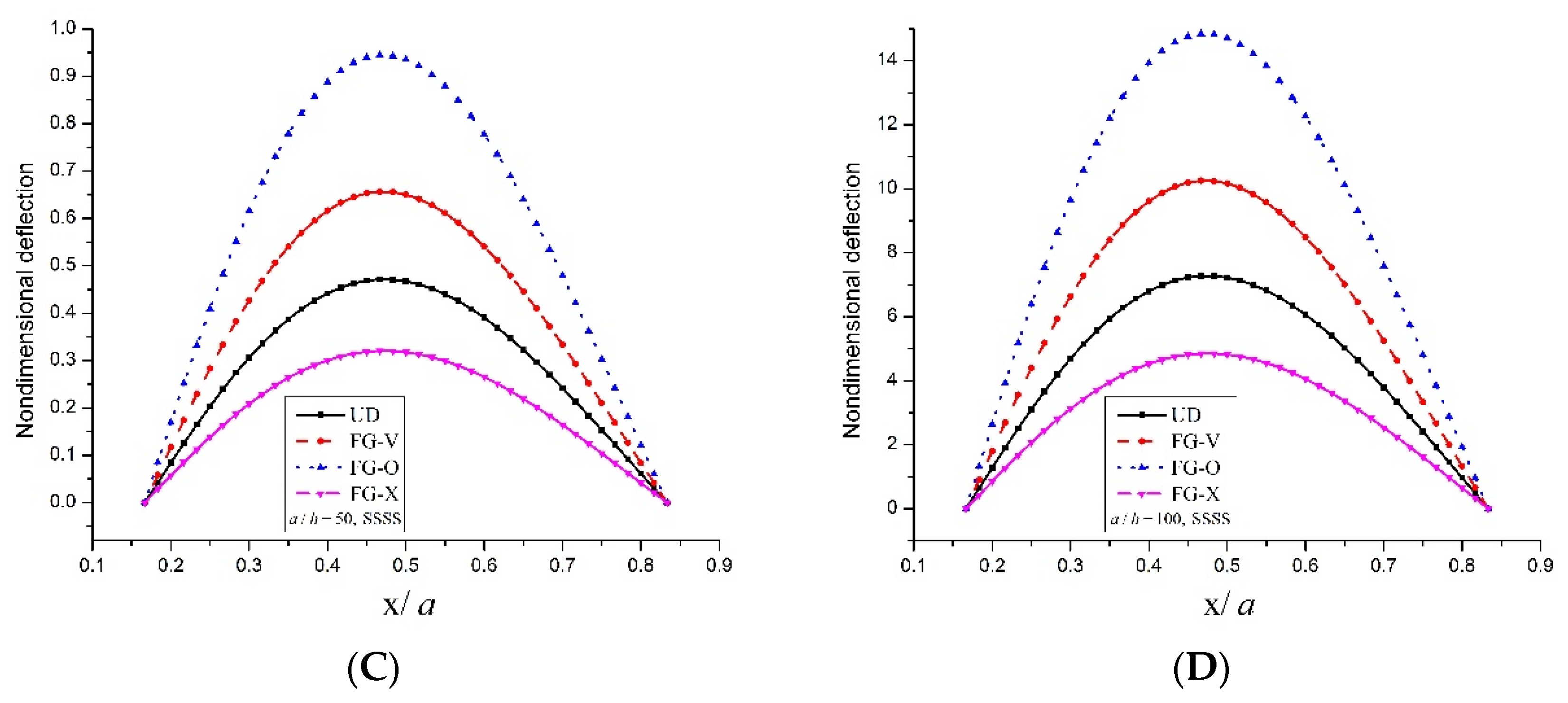 Applsci 08 00834 g008b 550