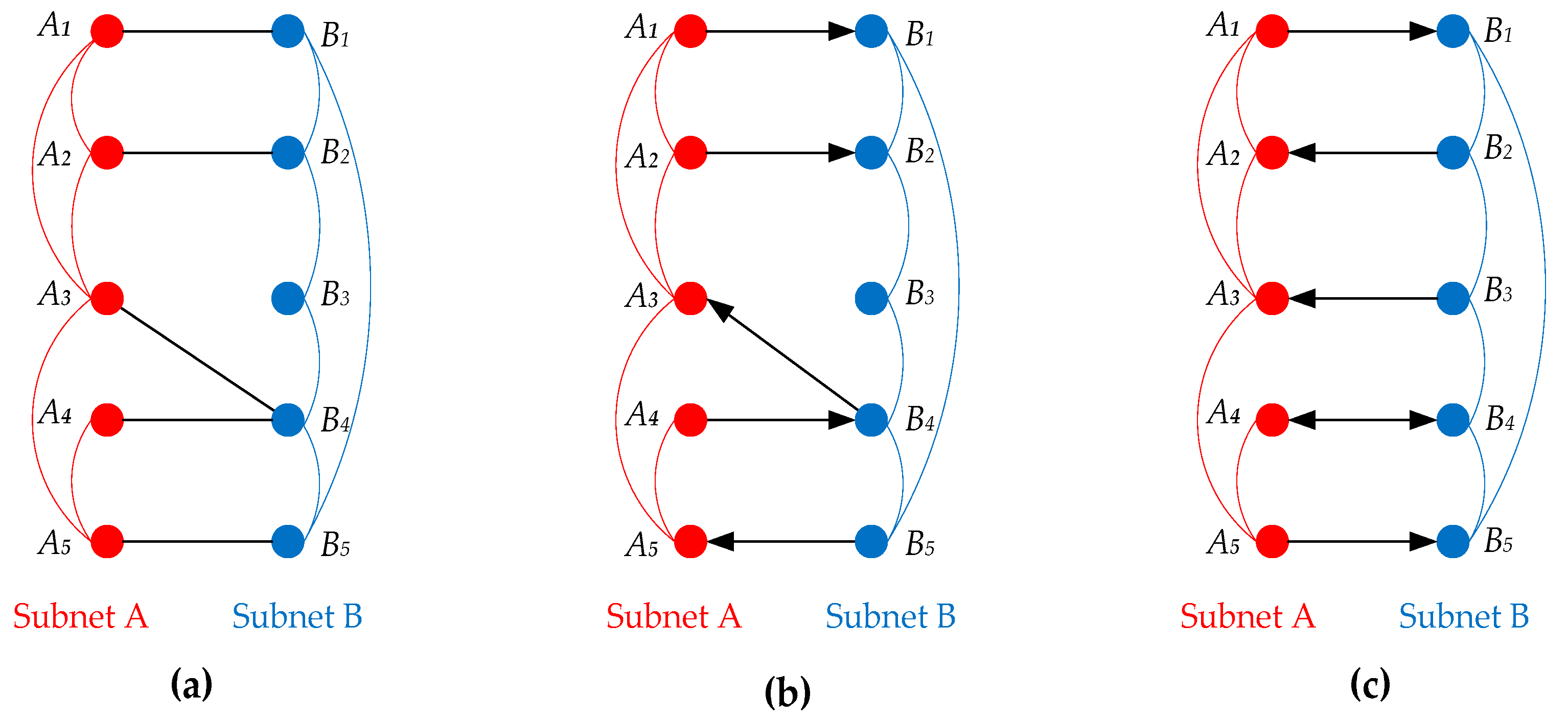 Applsci 08 00835 g001