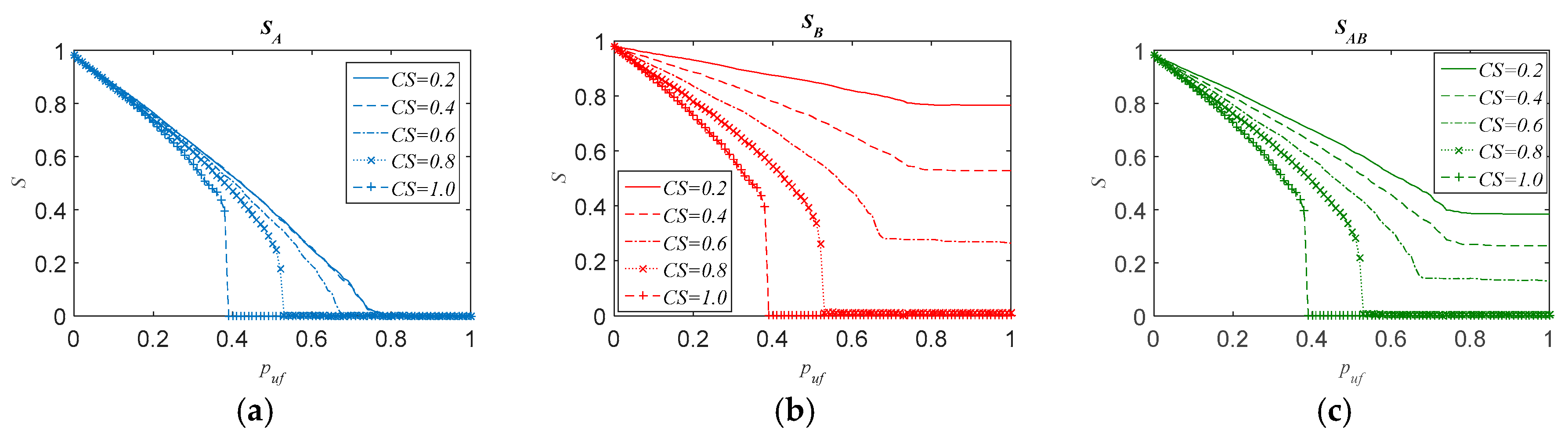 Applsci 08 00835 g002