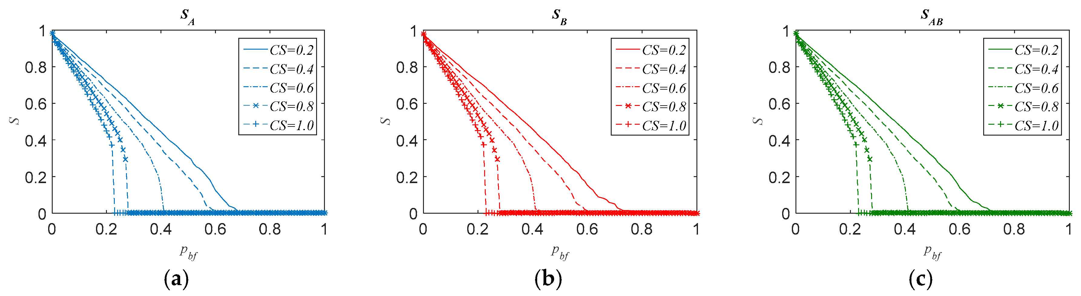 Applsci 08 00835 g003