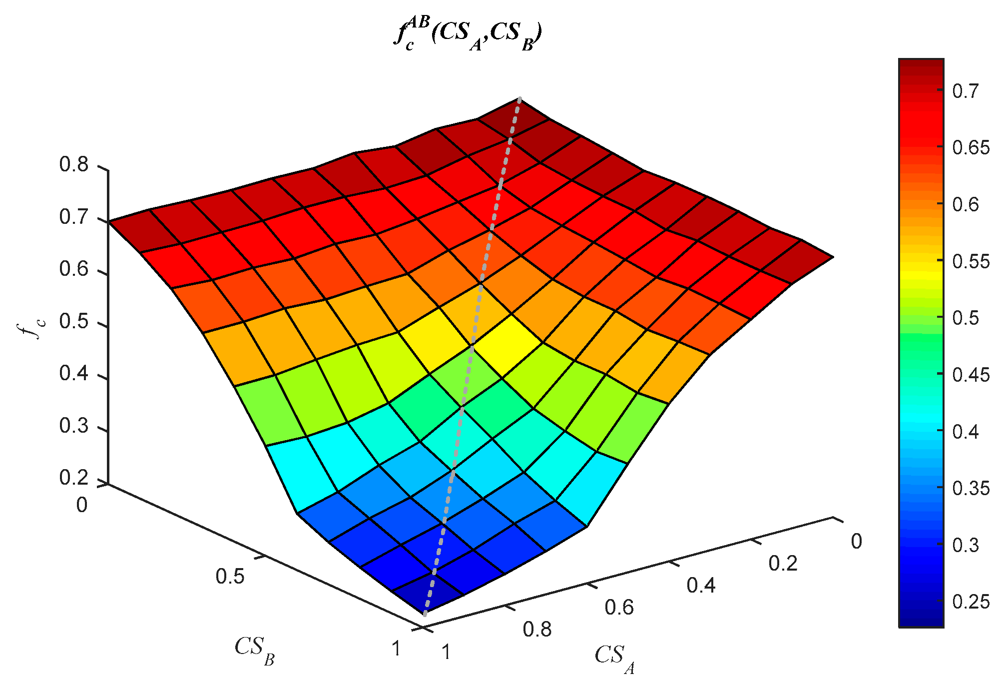 Applsci 08 00835 g006
