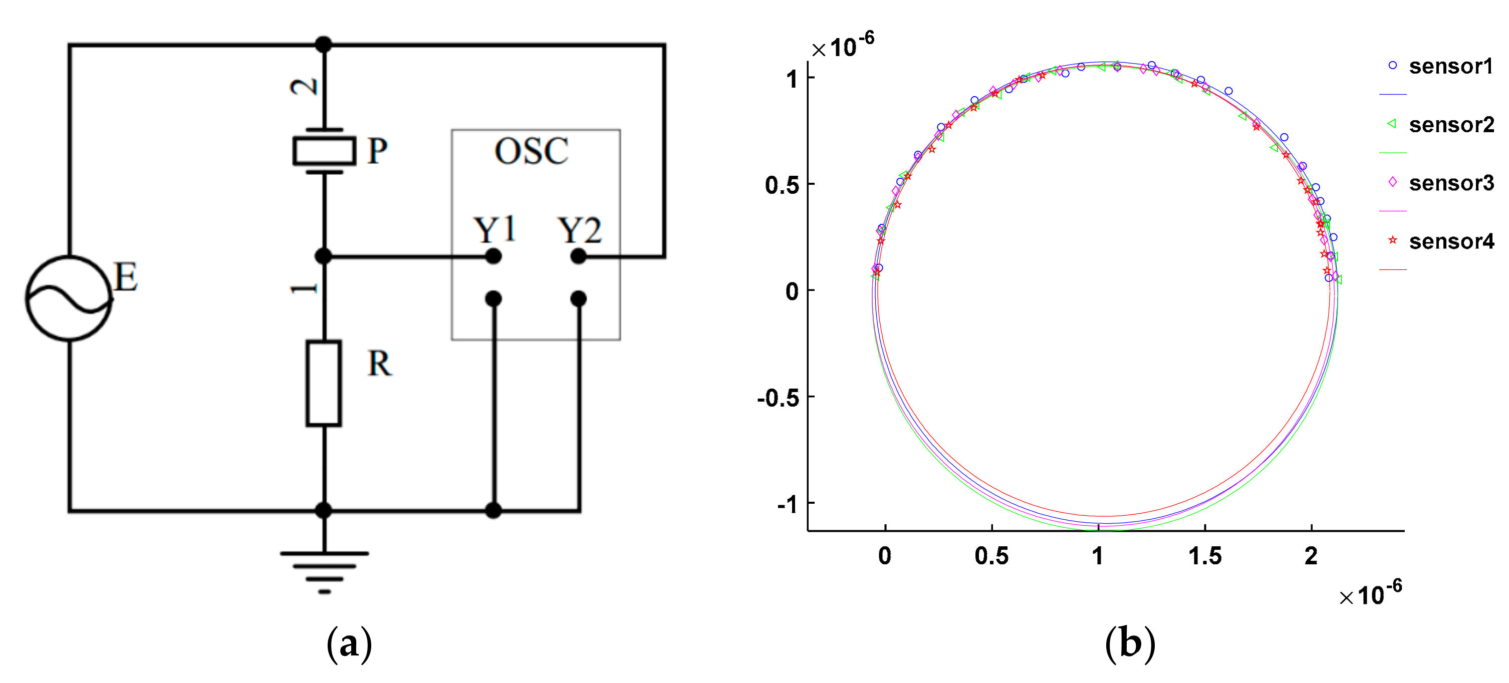 Applsci 08 00836 g009 550