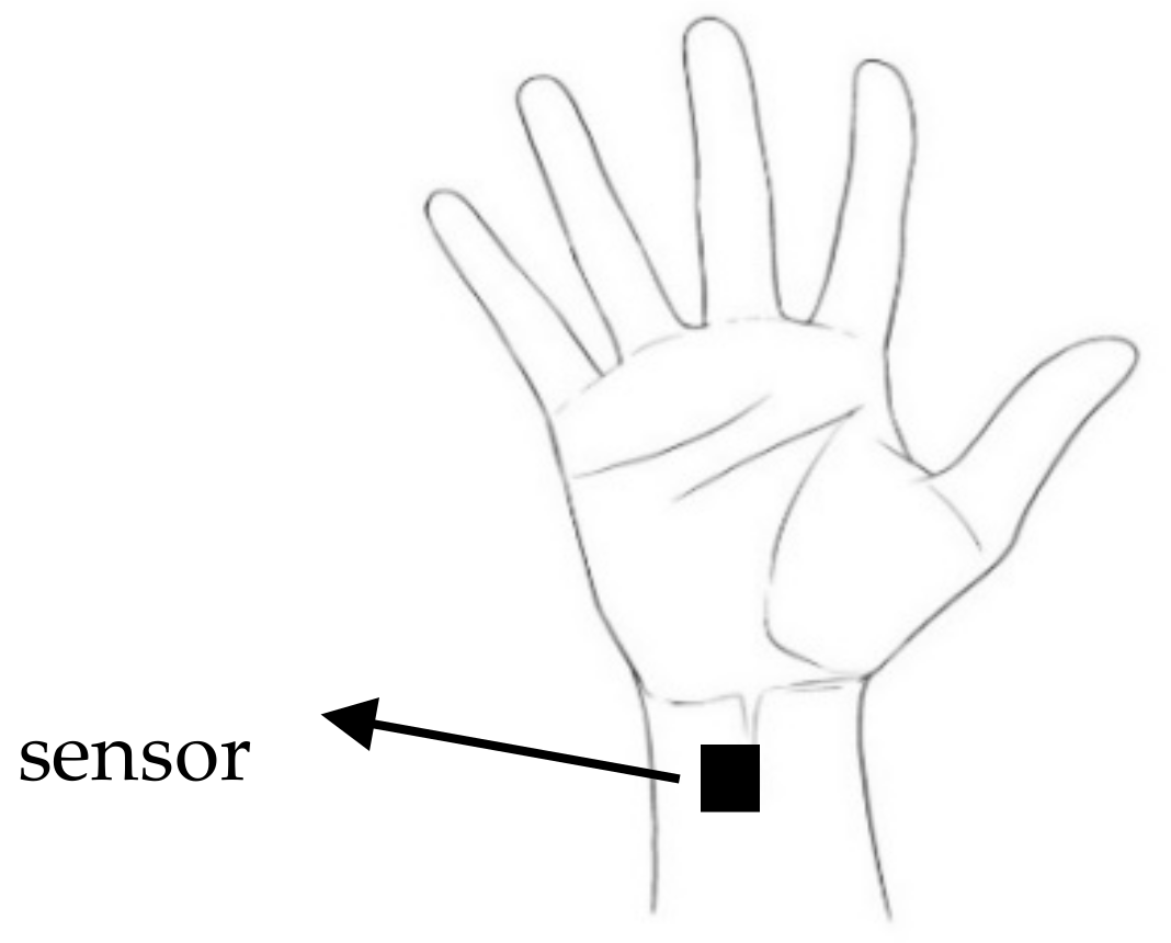 Applsci 08 00836 g010 550