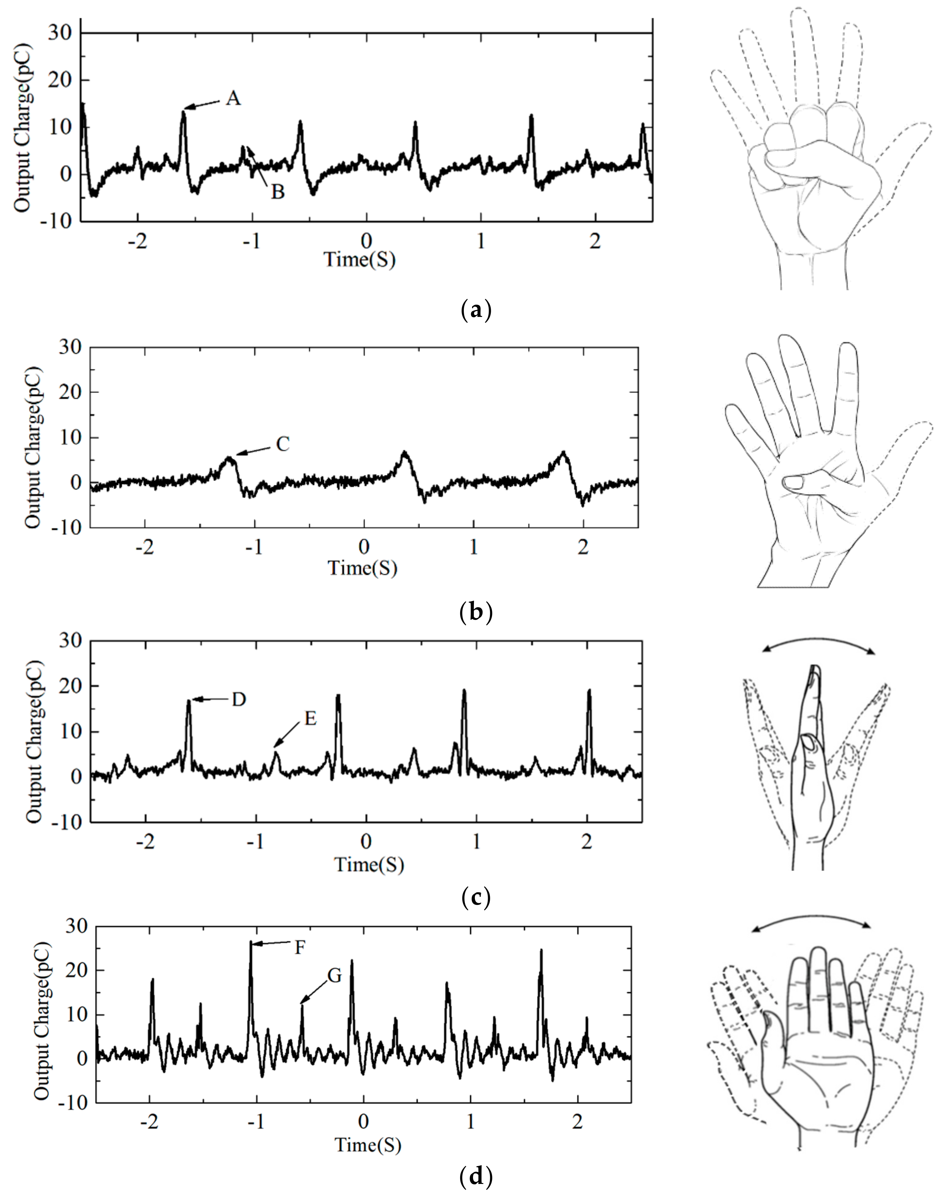 Applsci 08 00836 g011 550