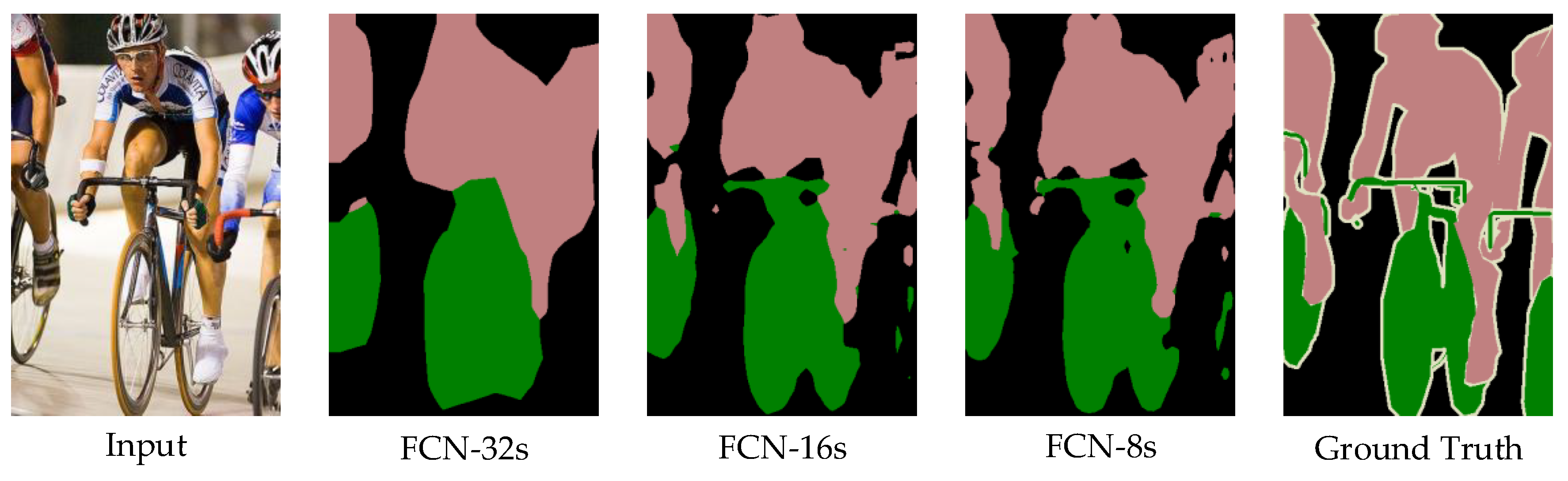 Applsci 08 00837 g002 550