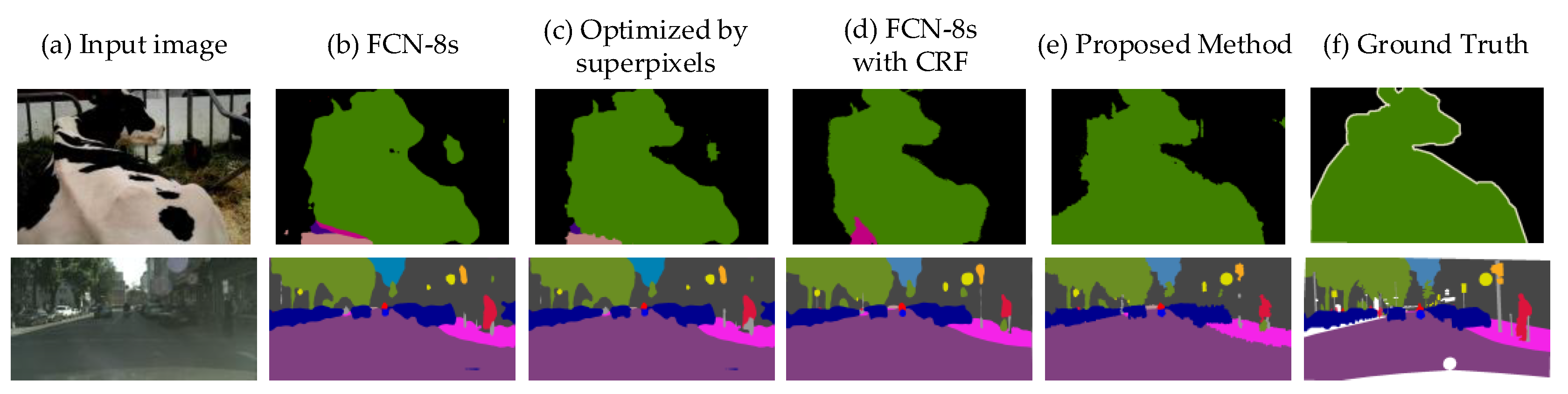 Applsci 08 00837 g009 550