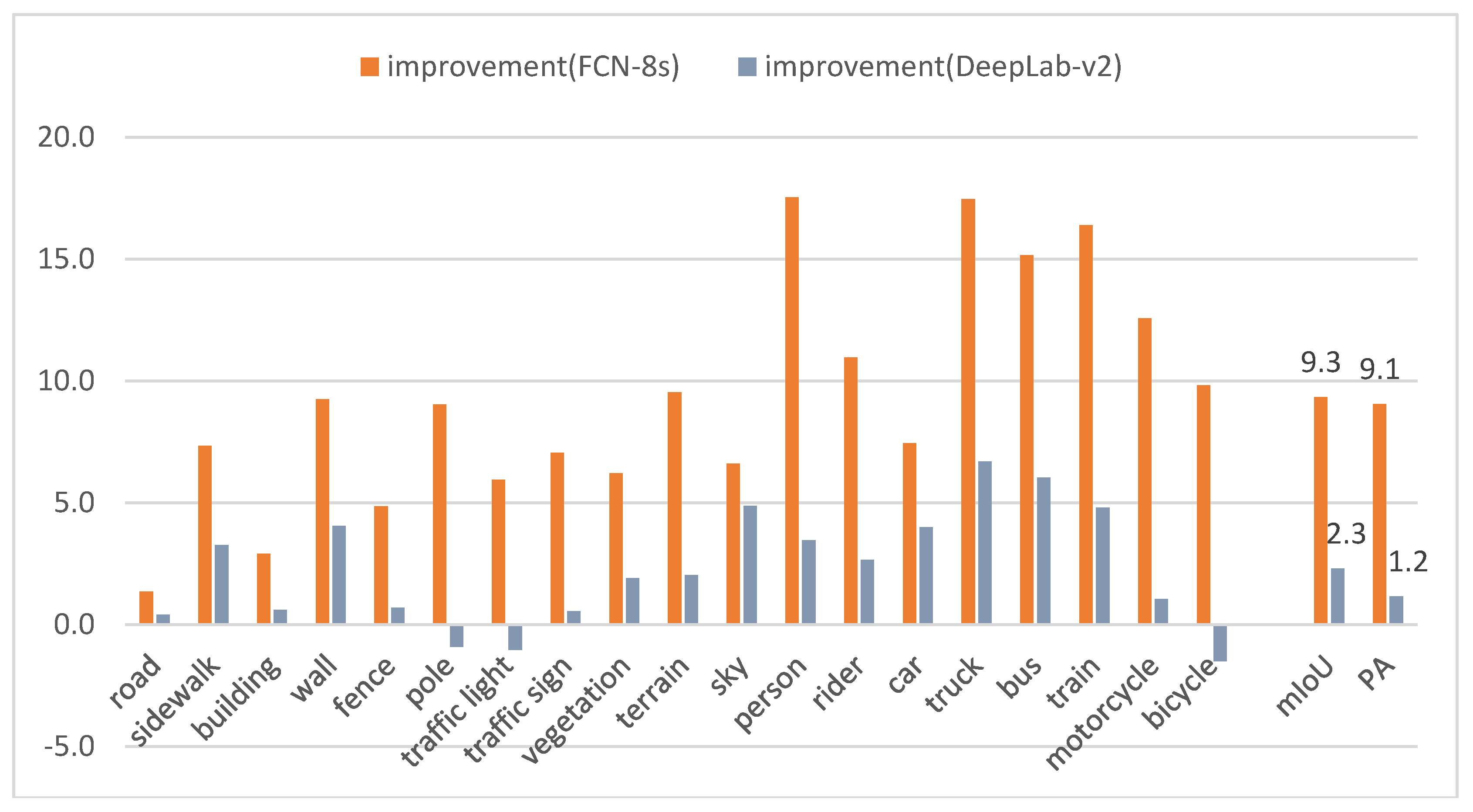 Applsci 08 00837 g015 550