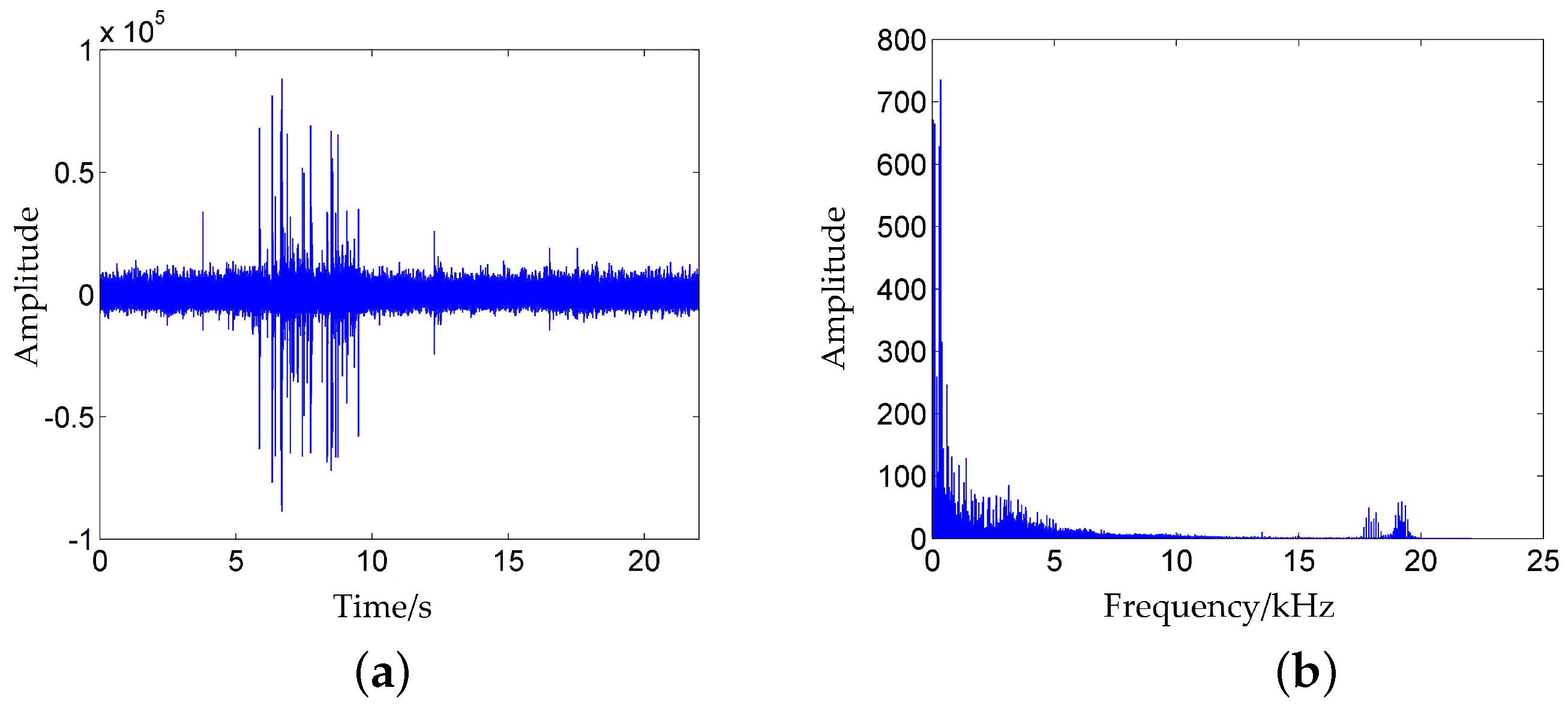 Applsci 08 00838 g011