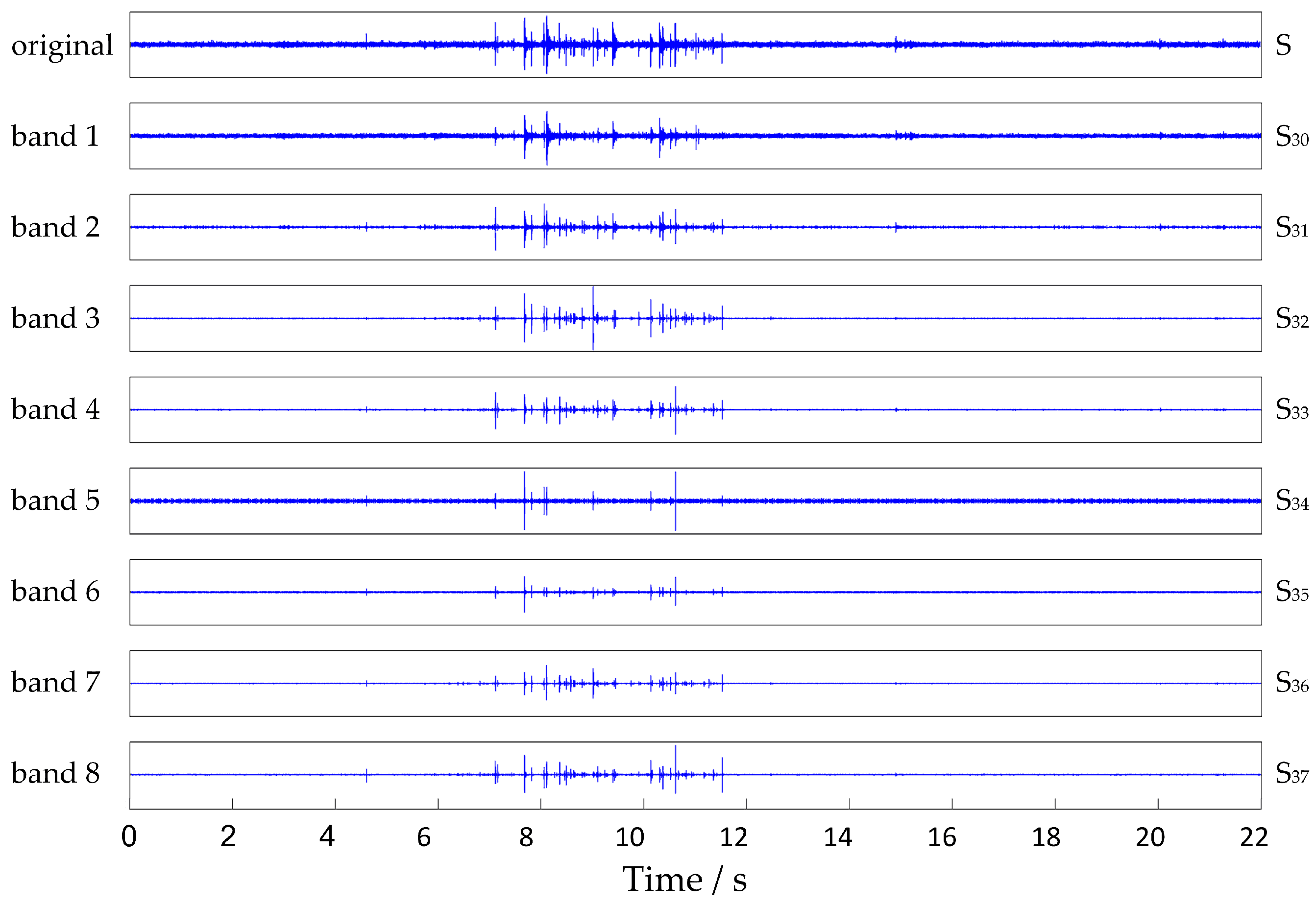 Applsci 08 00838 g013