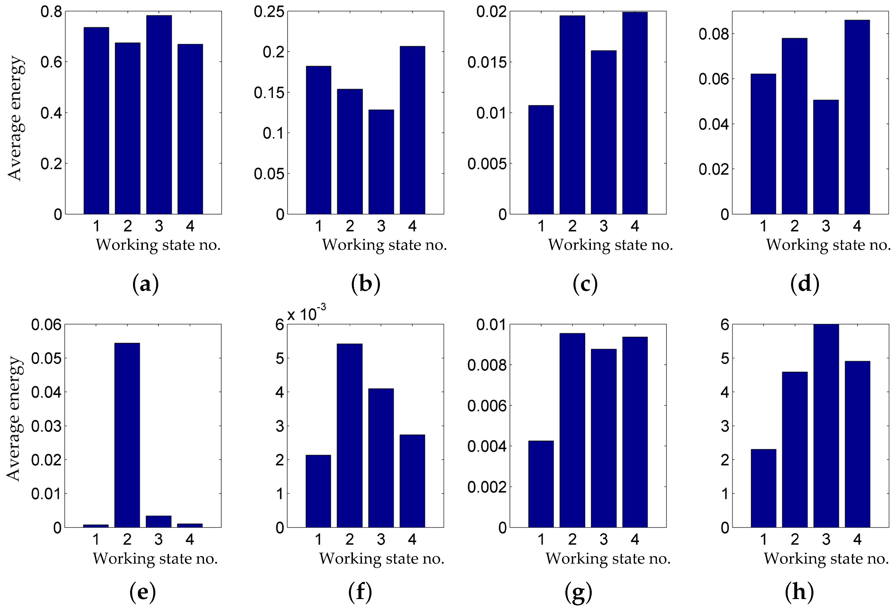 Applsci 08 00838 g015