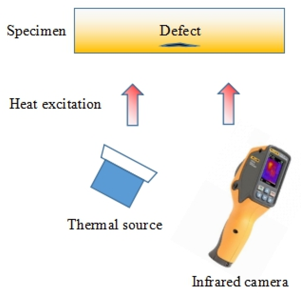 Applsci 08 00839 g001 Applsci 08 00839 g001
