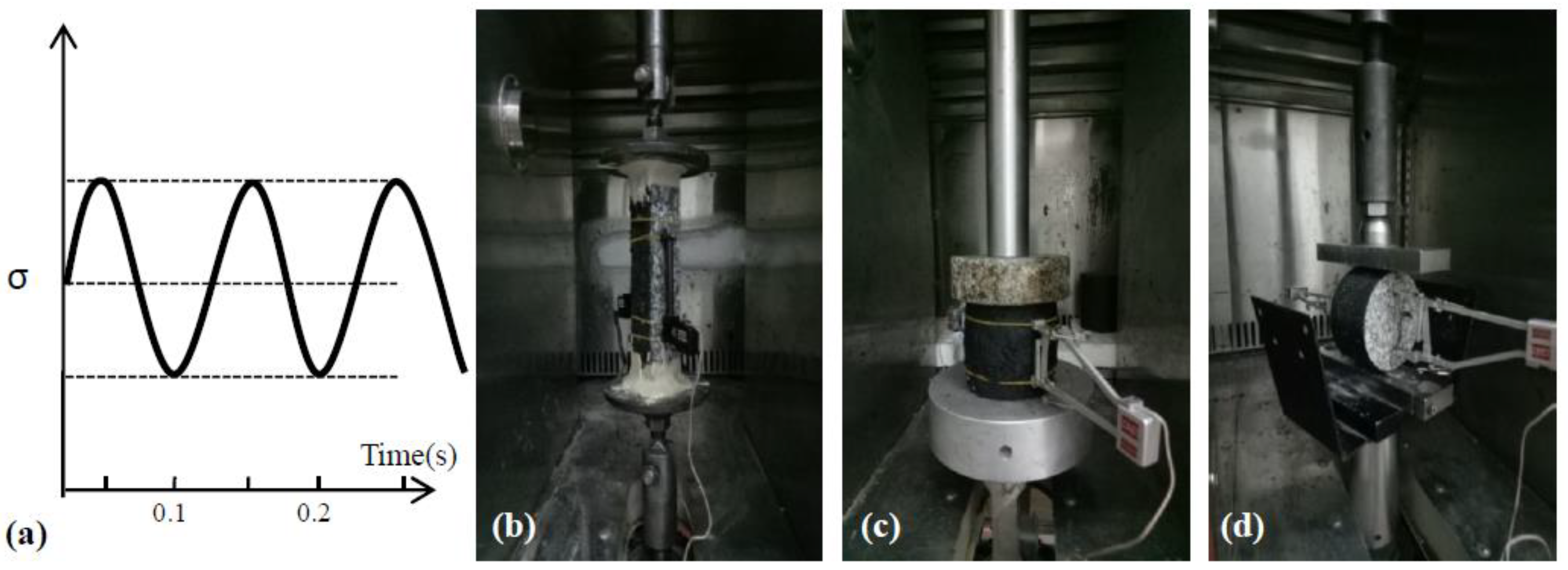 Applsci 08 00840 g003 550