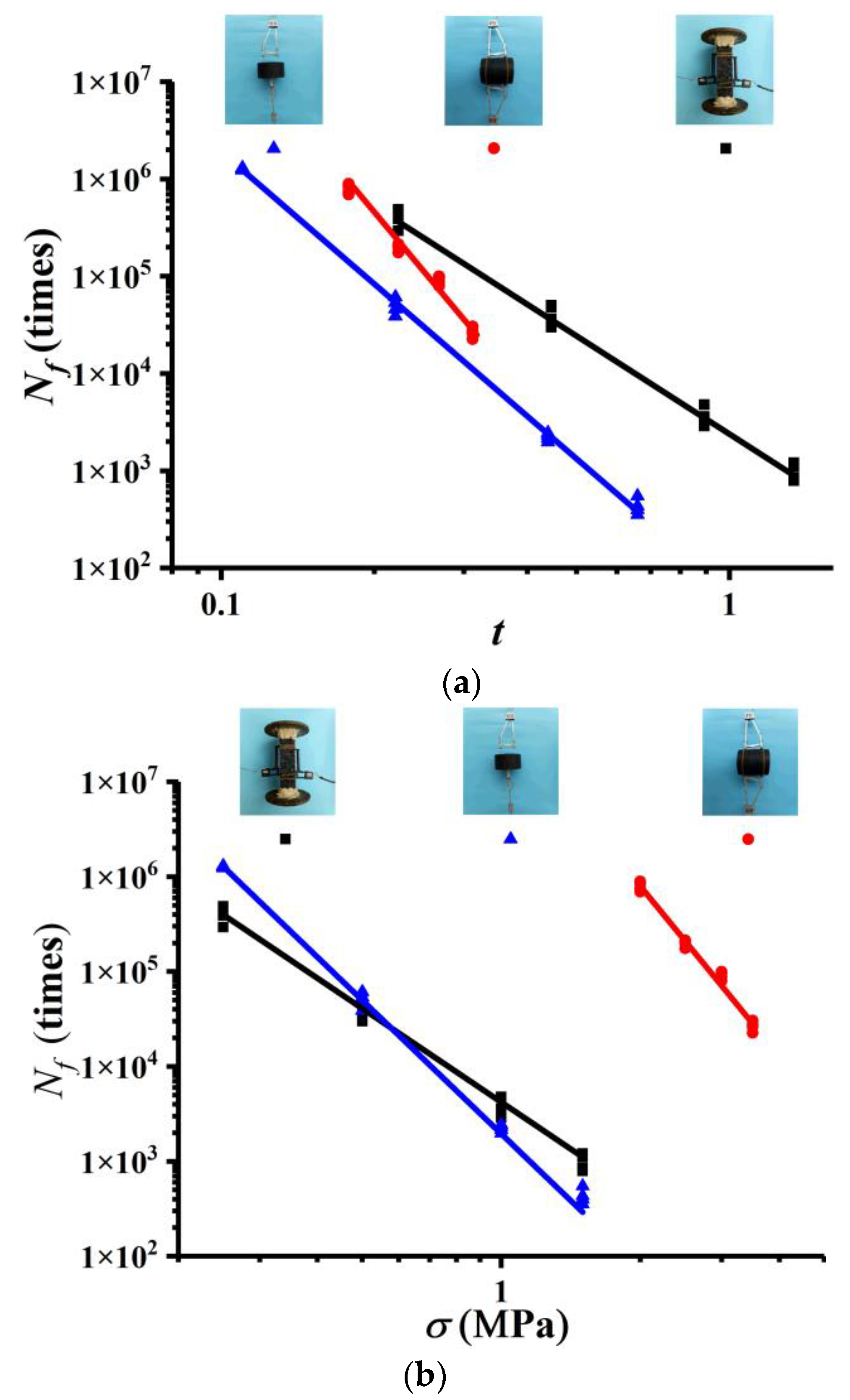 Applsci 08 00840 g004 550