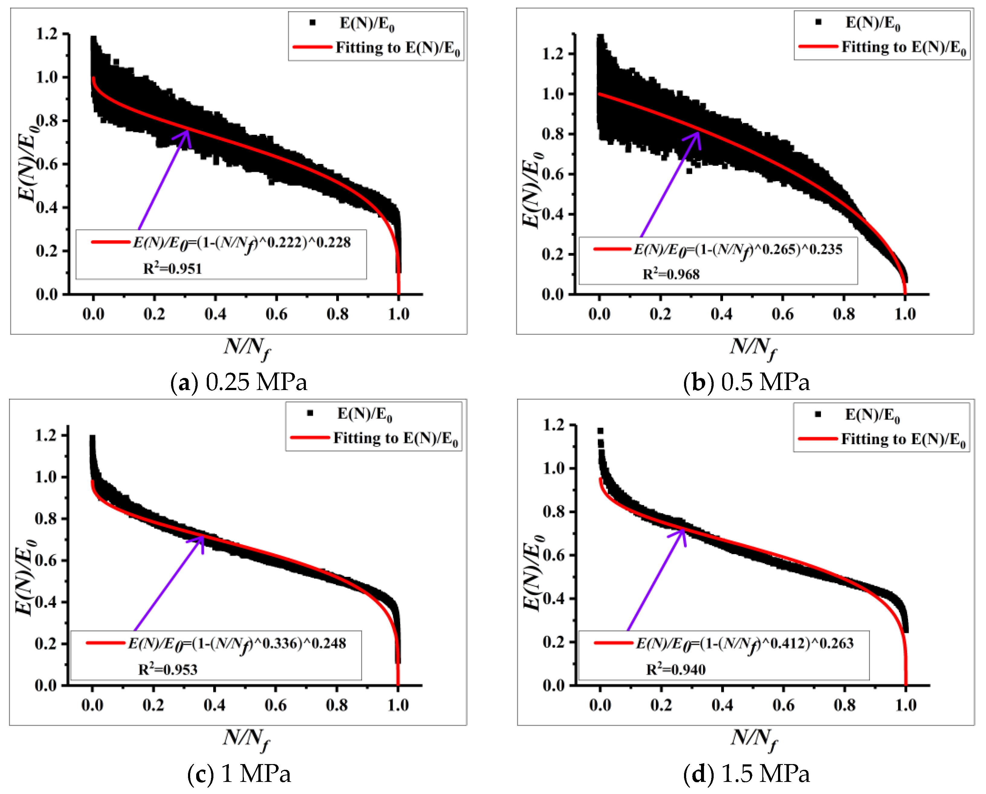Applsci 08 00840 g005 550