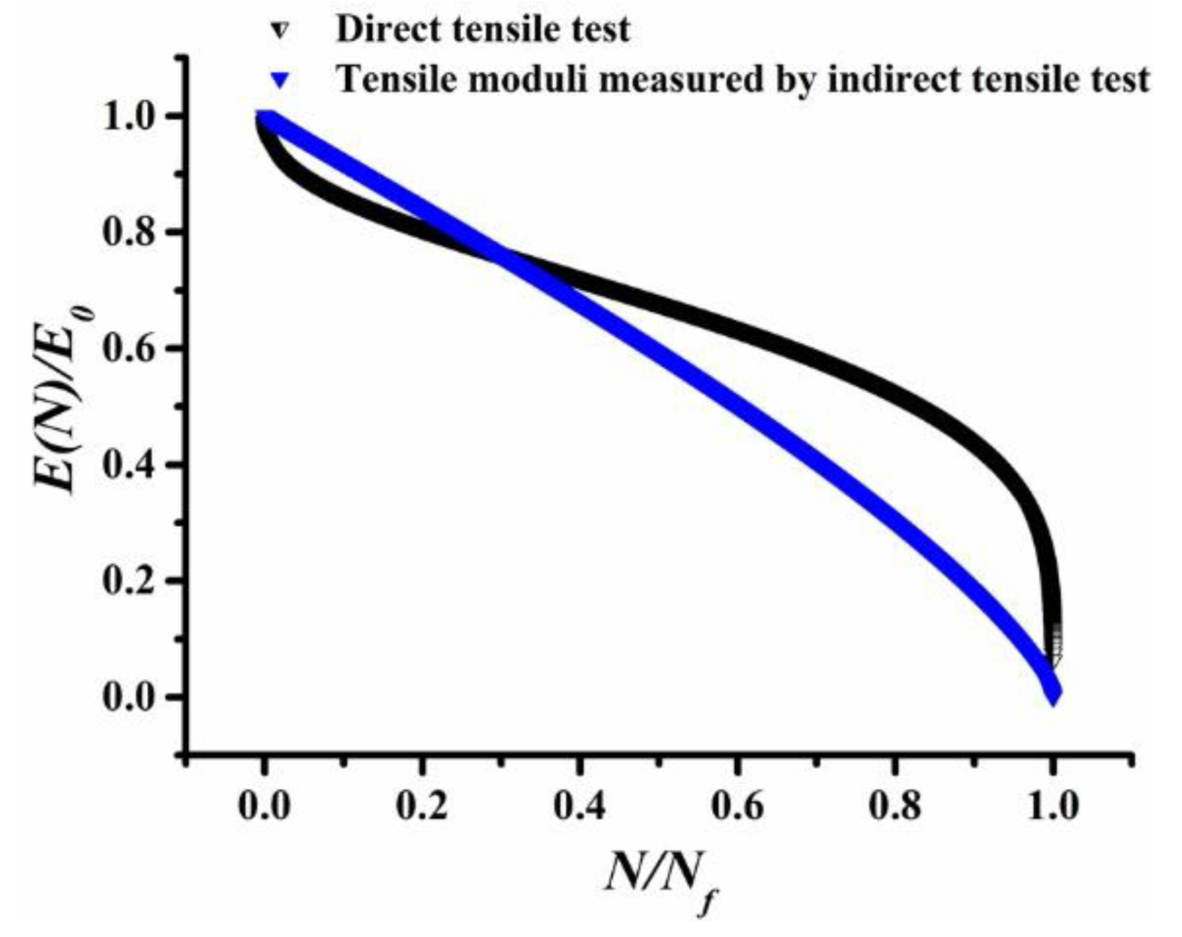 Applsci 08 00840 g007 550