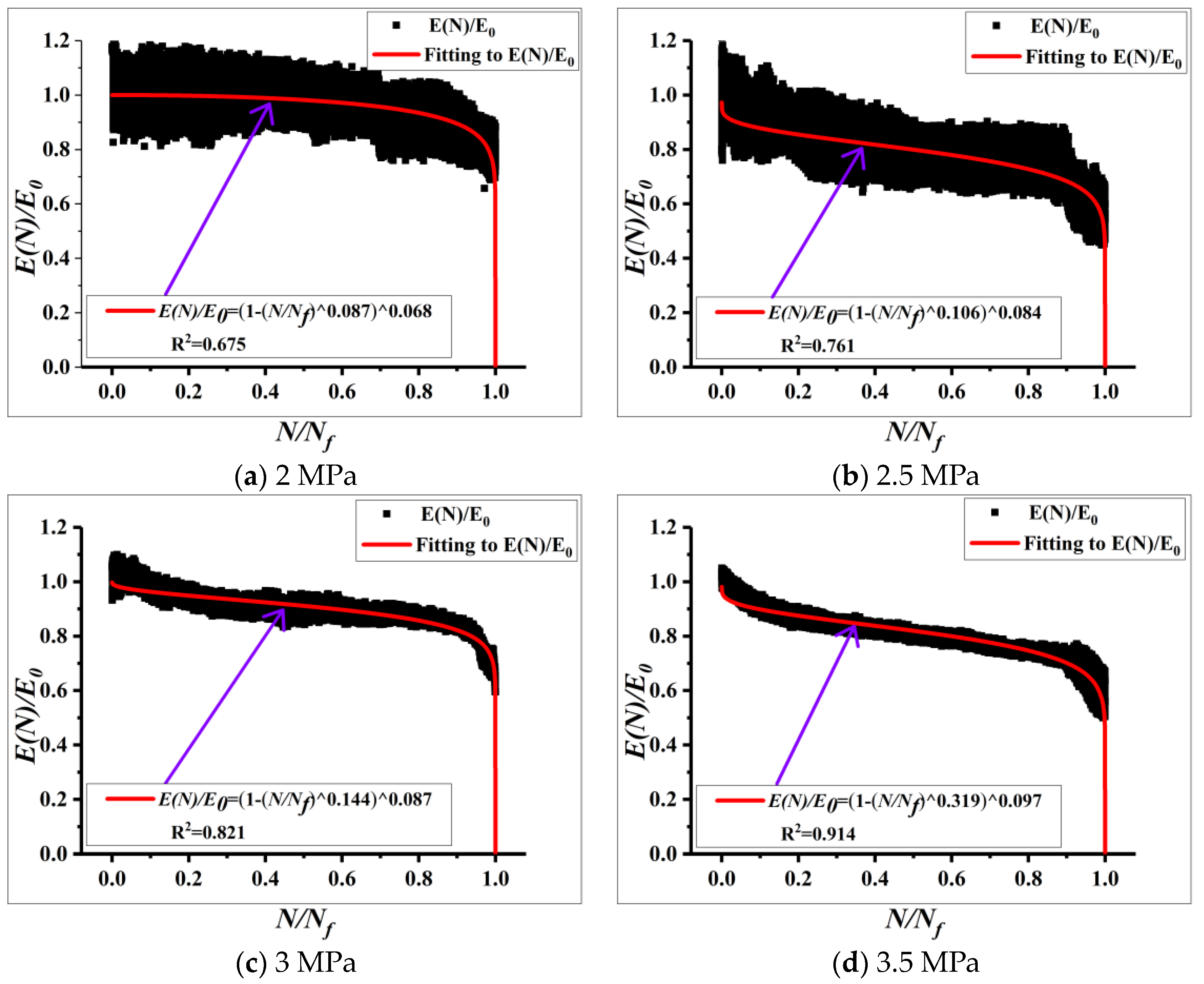 Applsci 08 00840 g008 550