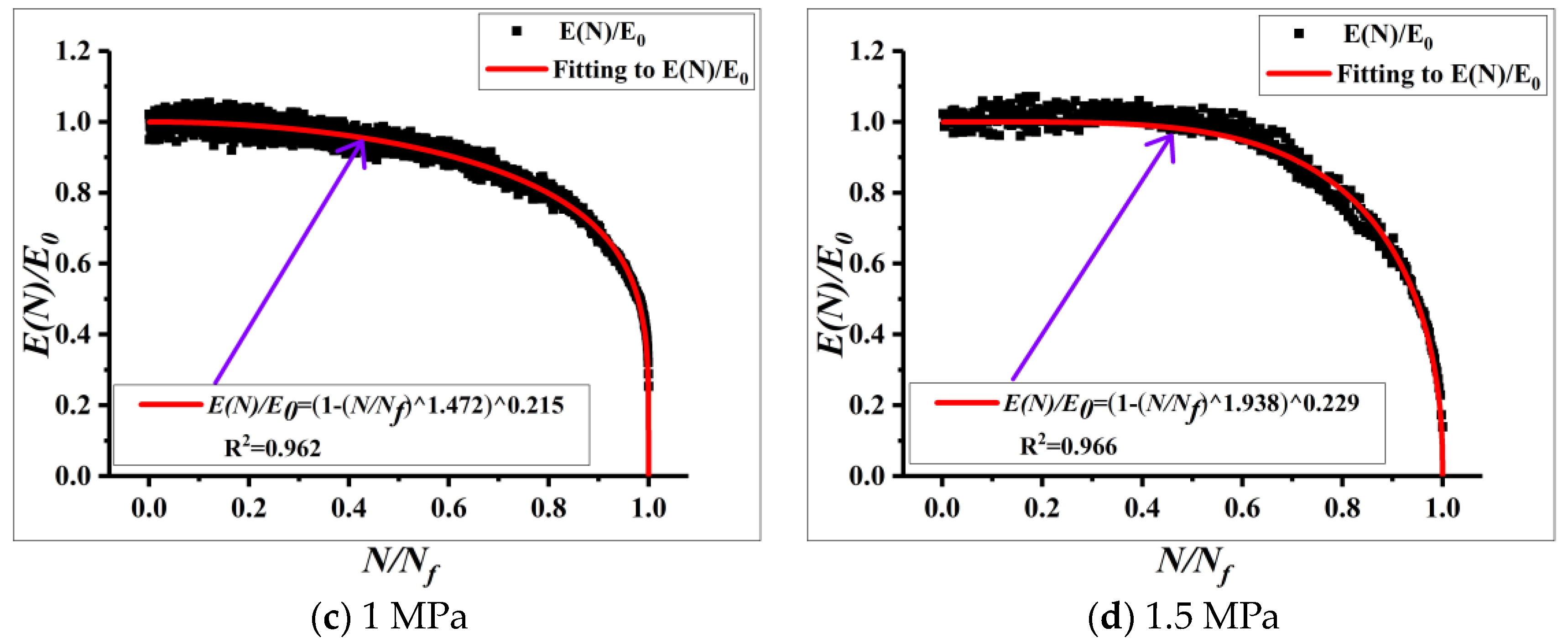 Applsci 08 00840 g009b 550