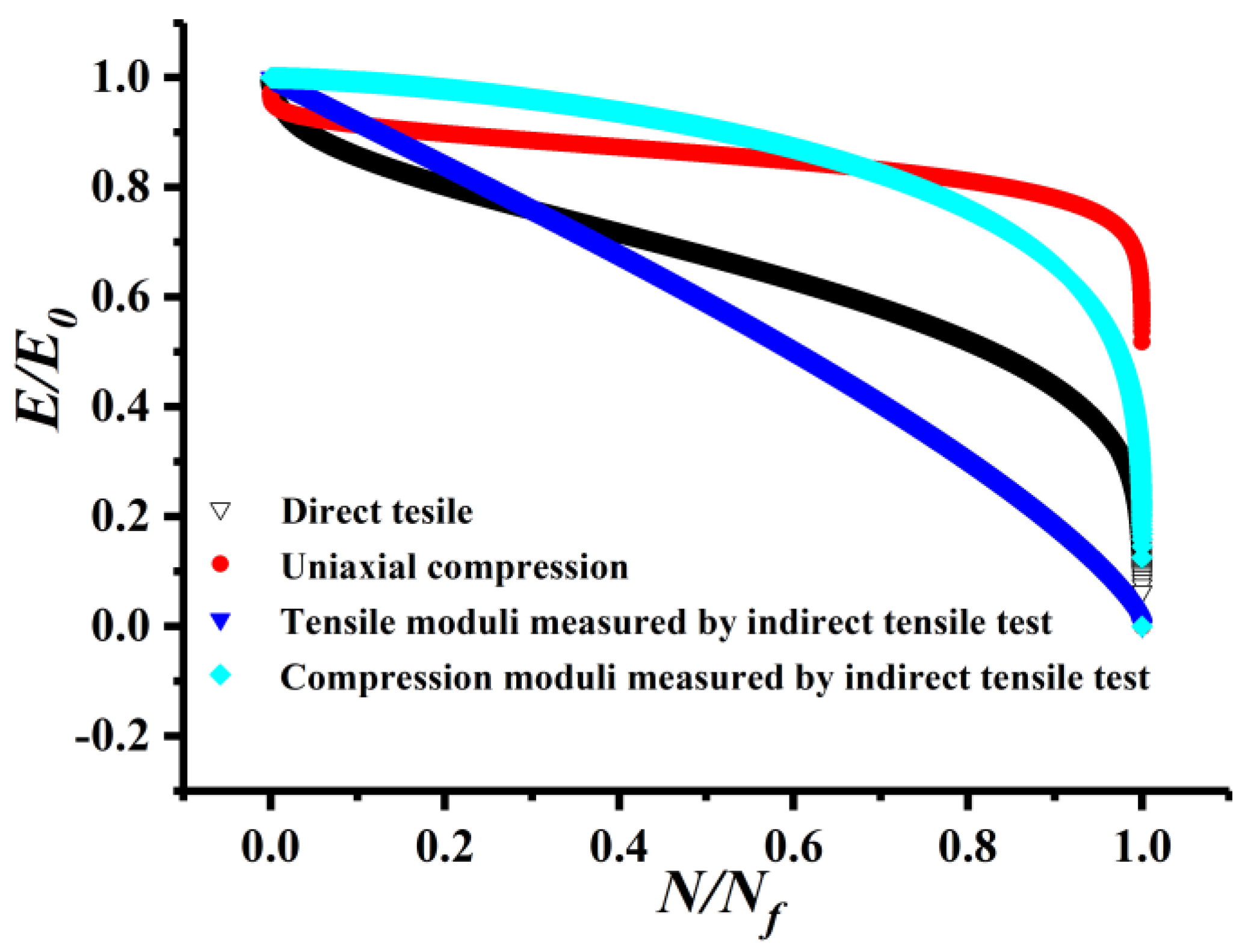 Applsci 08 00840 g011 550