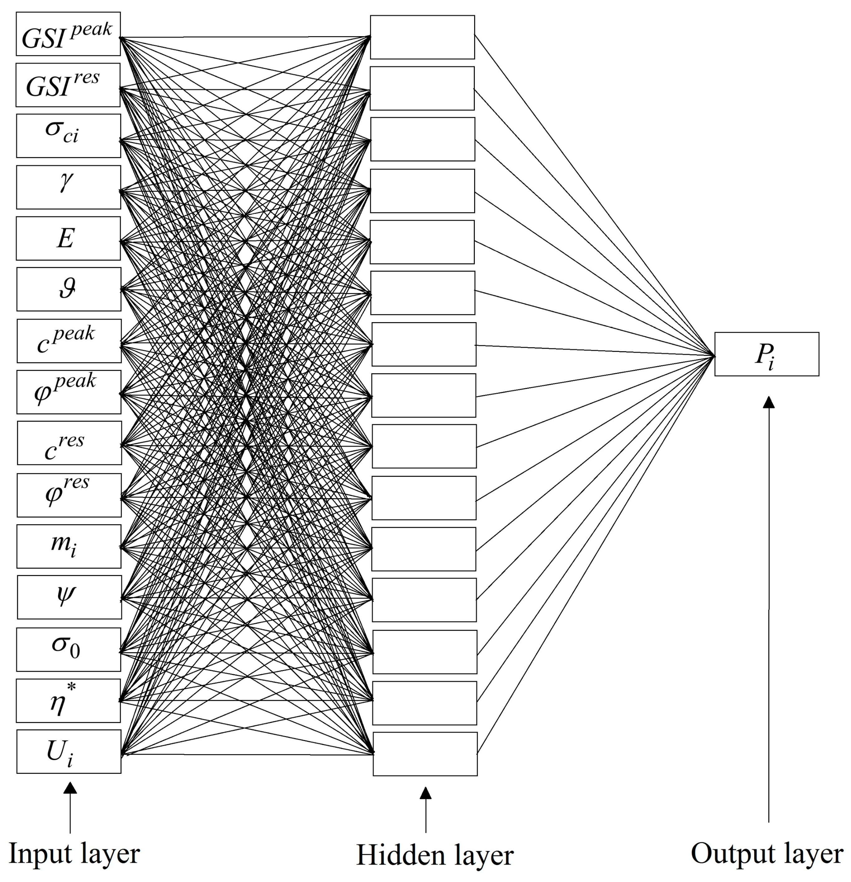 Applsci 08 00841 g002 550